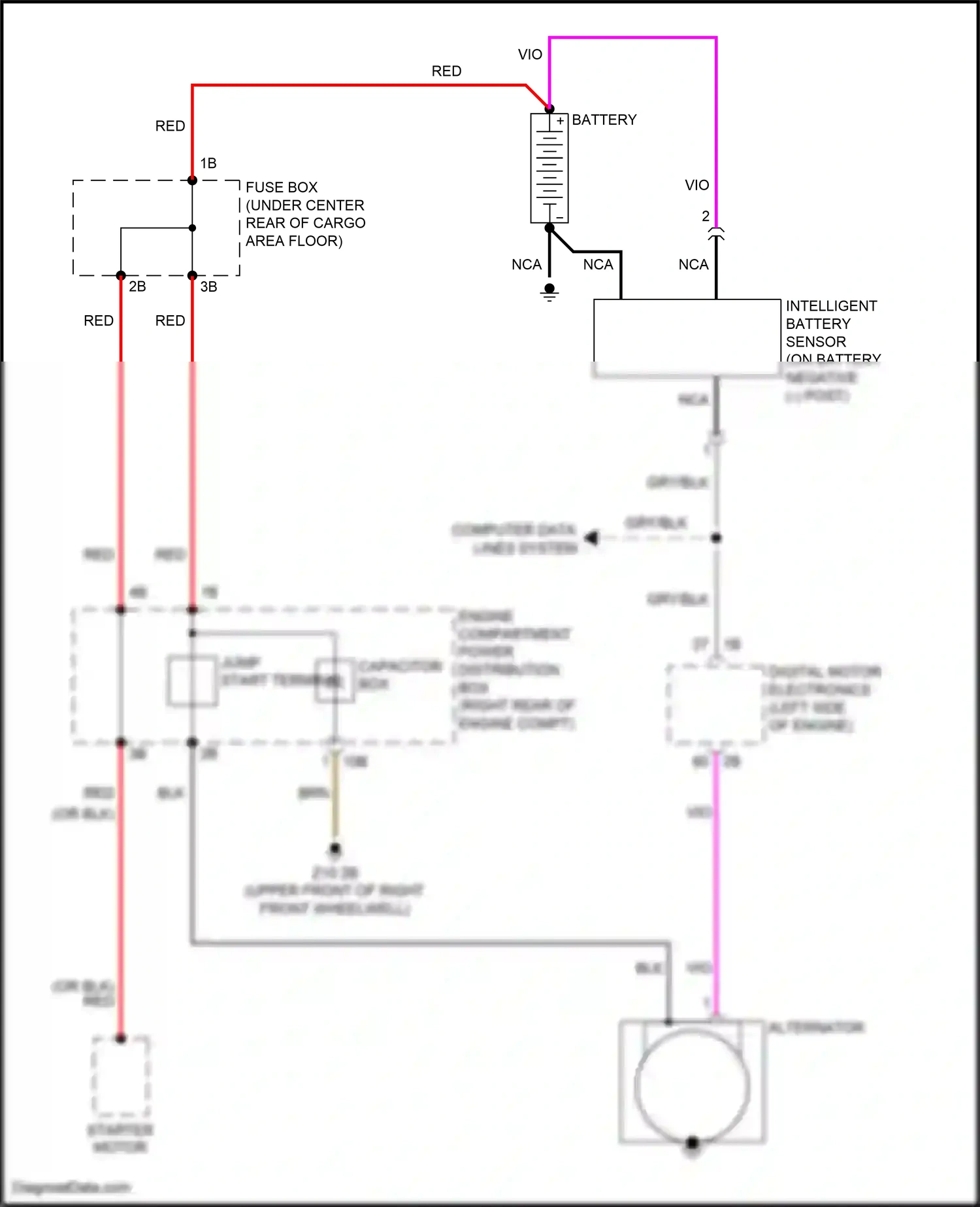 BMW X4 M F98 (2019-2021) computer data lines system wiring diagram  (43 of 102)