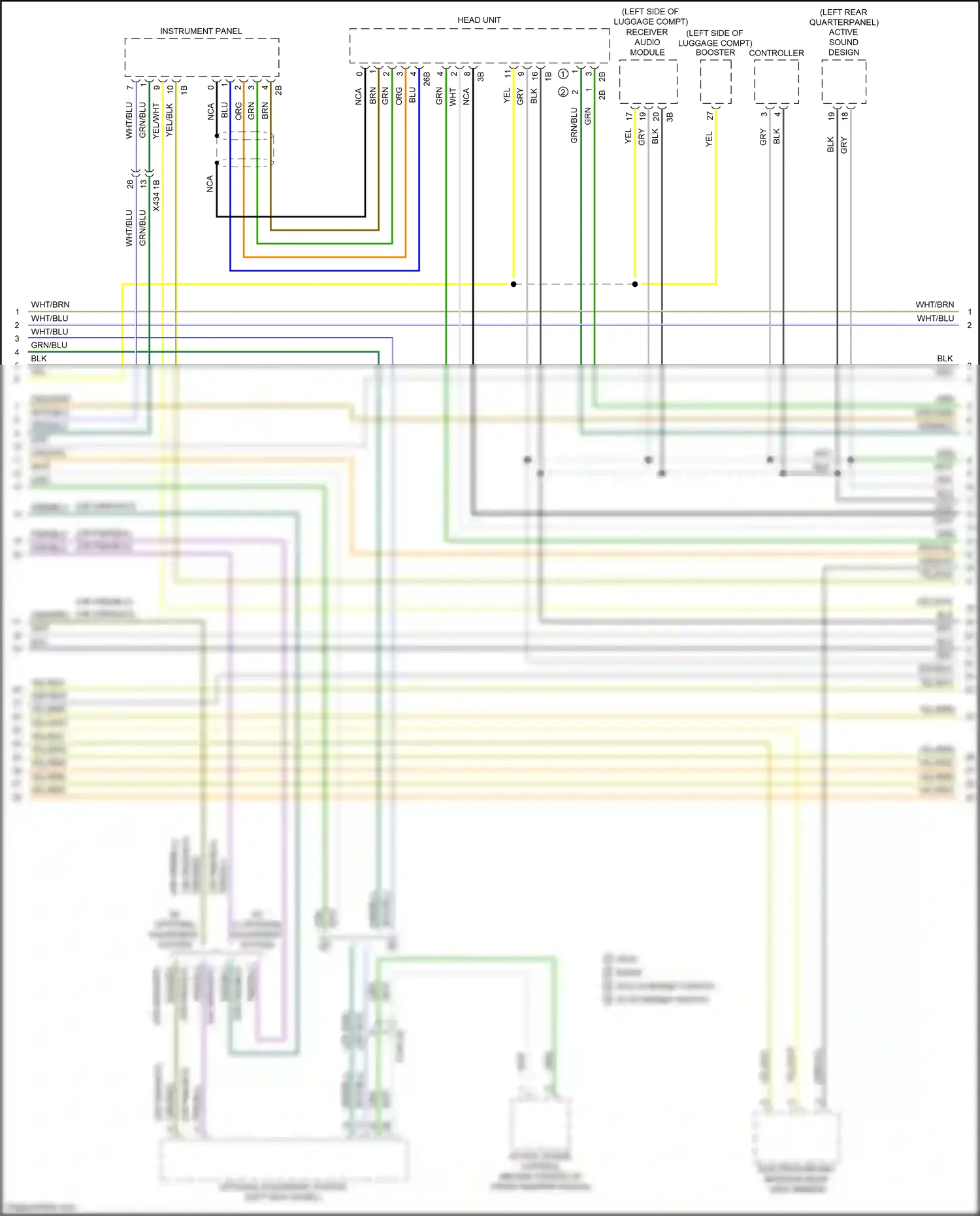 BMW X4 M F98 (2019-2021) controller wiring diagram  (3 of 17)