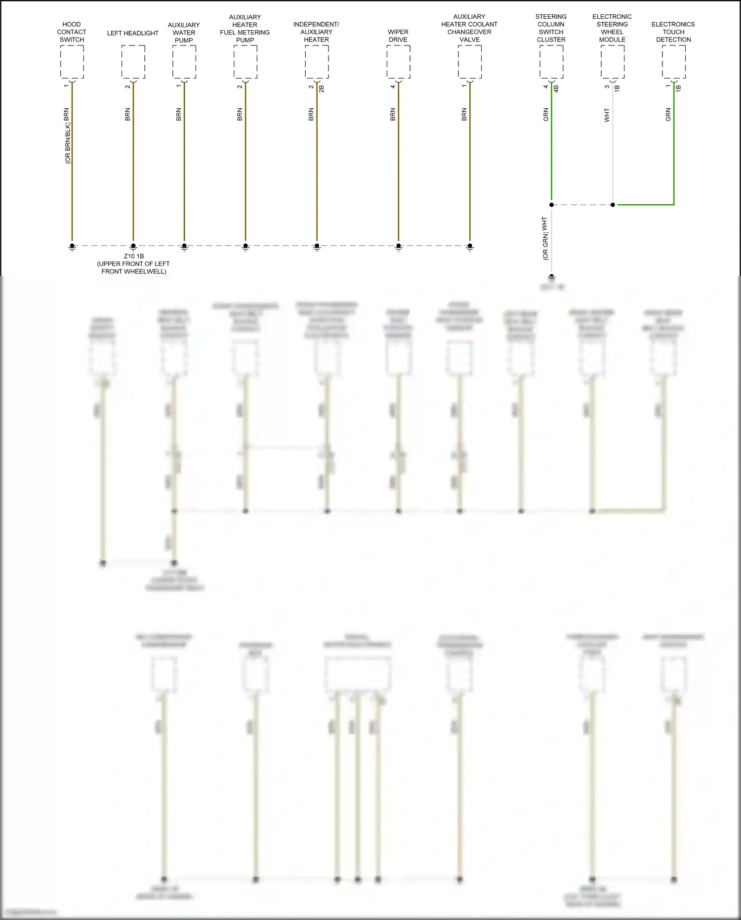 BMW X4 M F98 (2019-2021) electronics touch detection wiring diagram  (1 of 1)