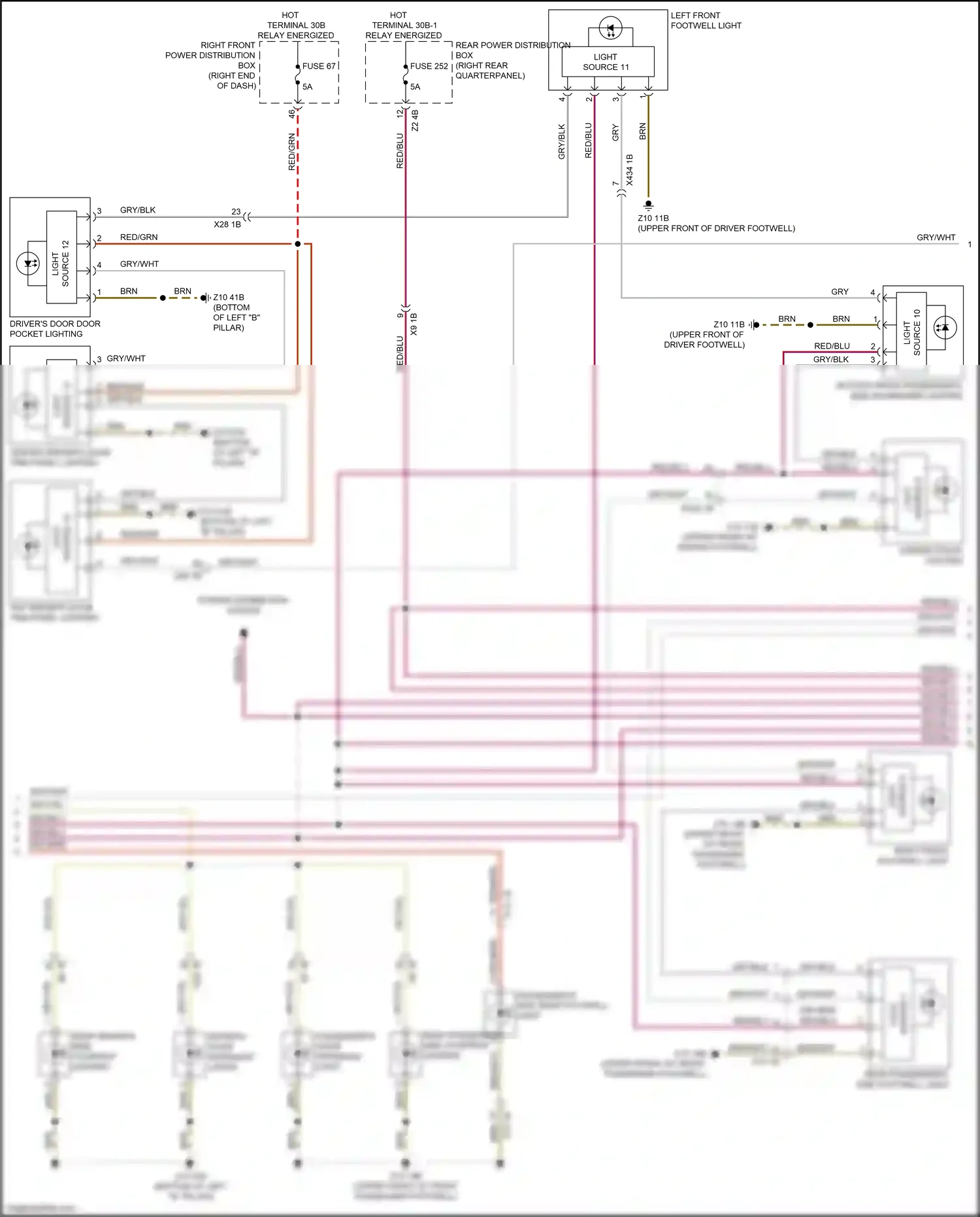 BMW X4 M F98 (2019-2021) source 8 wiring diagram  (1 of 1)