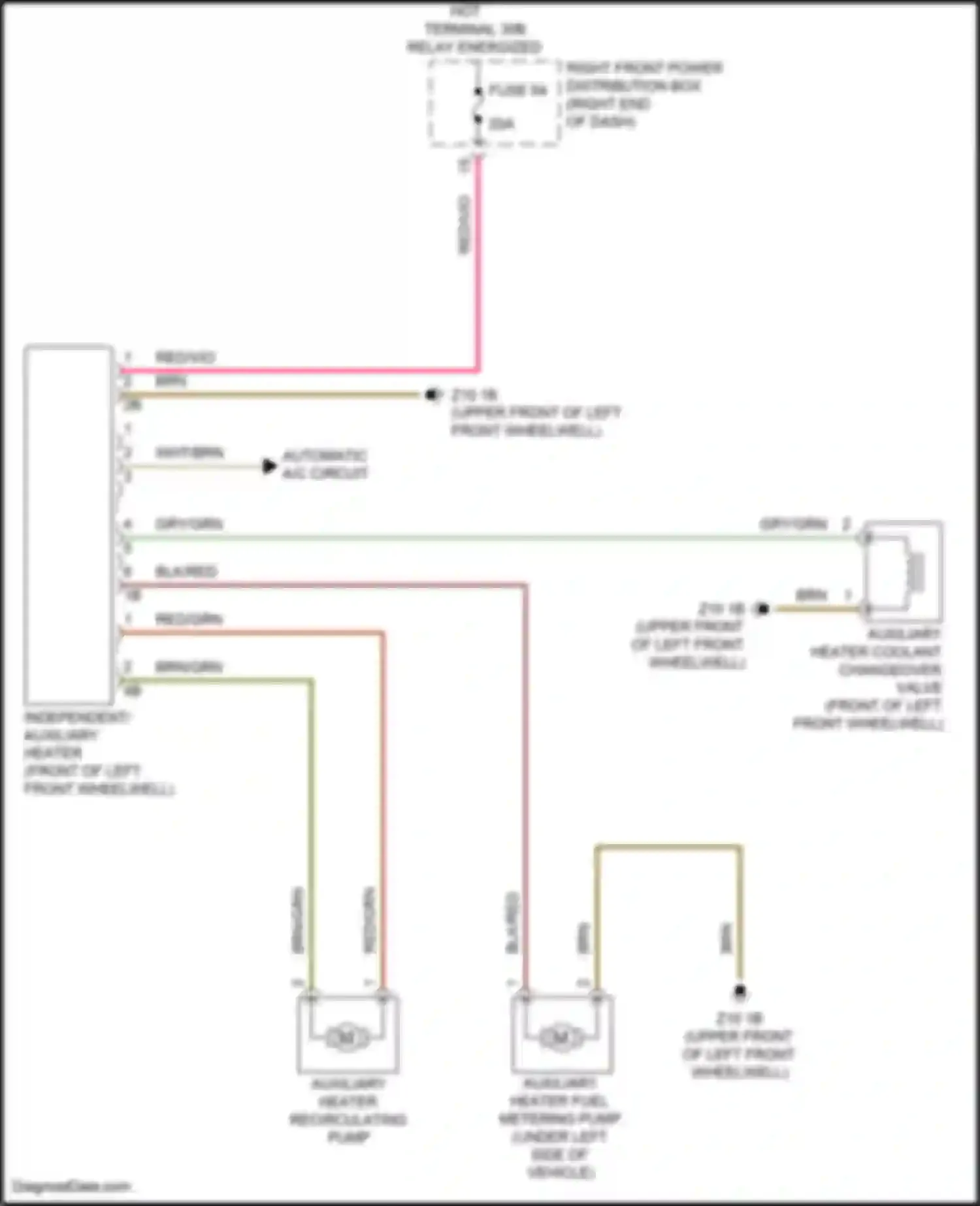 X4 BMW G02 facelift (2021-2024): Independent heating circuit