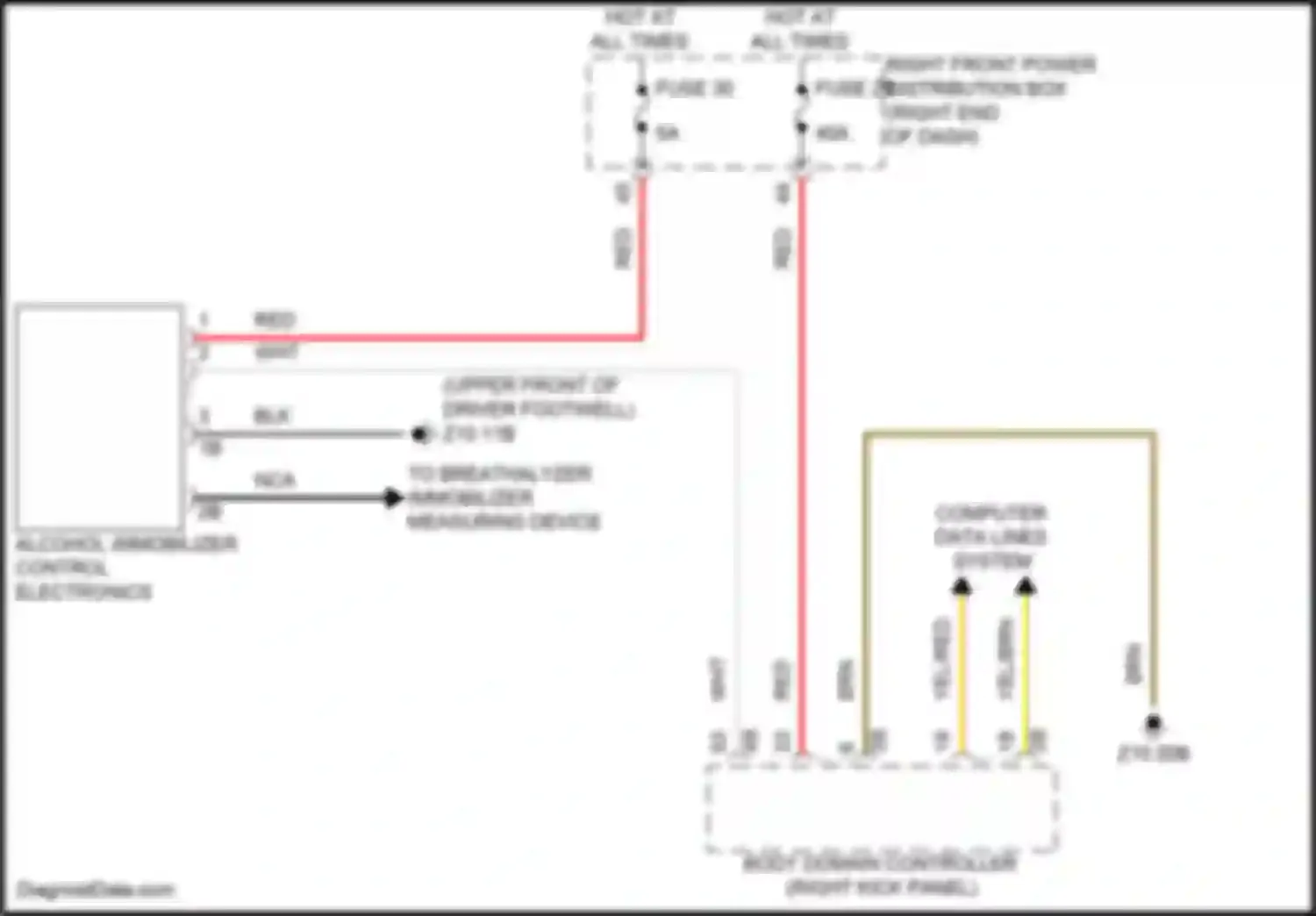 X4 BMW G02 facelift (2021-2024): Immobilizer circuit