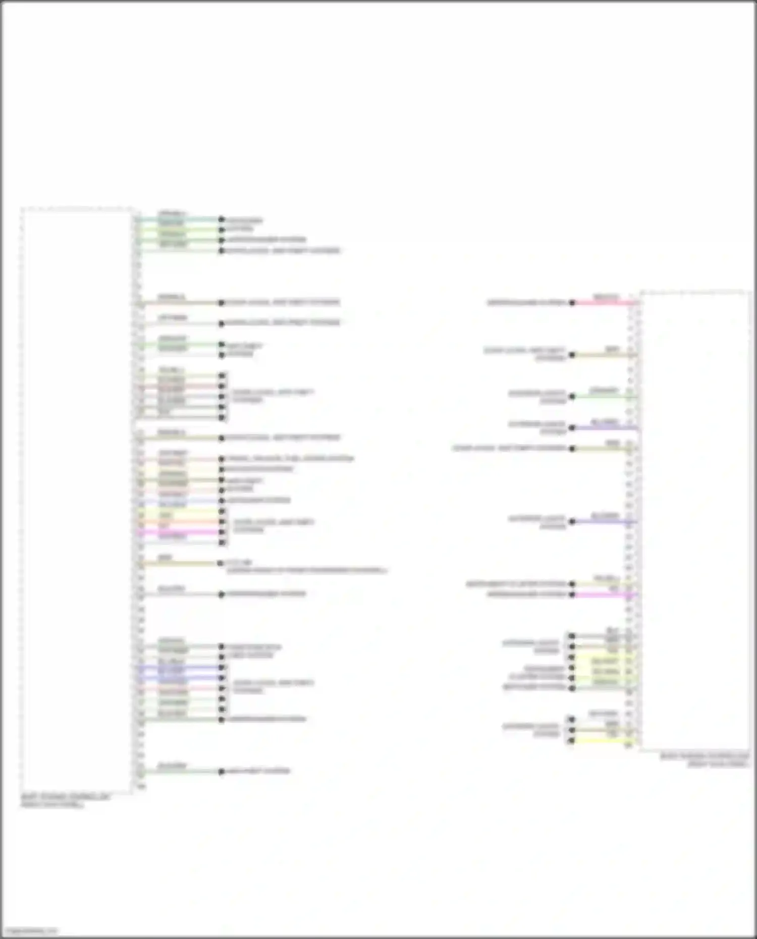 X4 BMW G02 facelift (2021-2024): Body control modules circuit (2 of 4)
