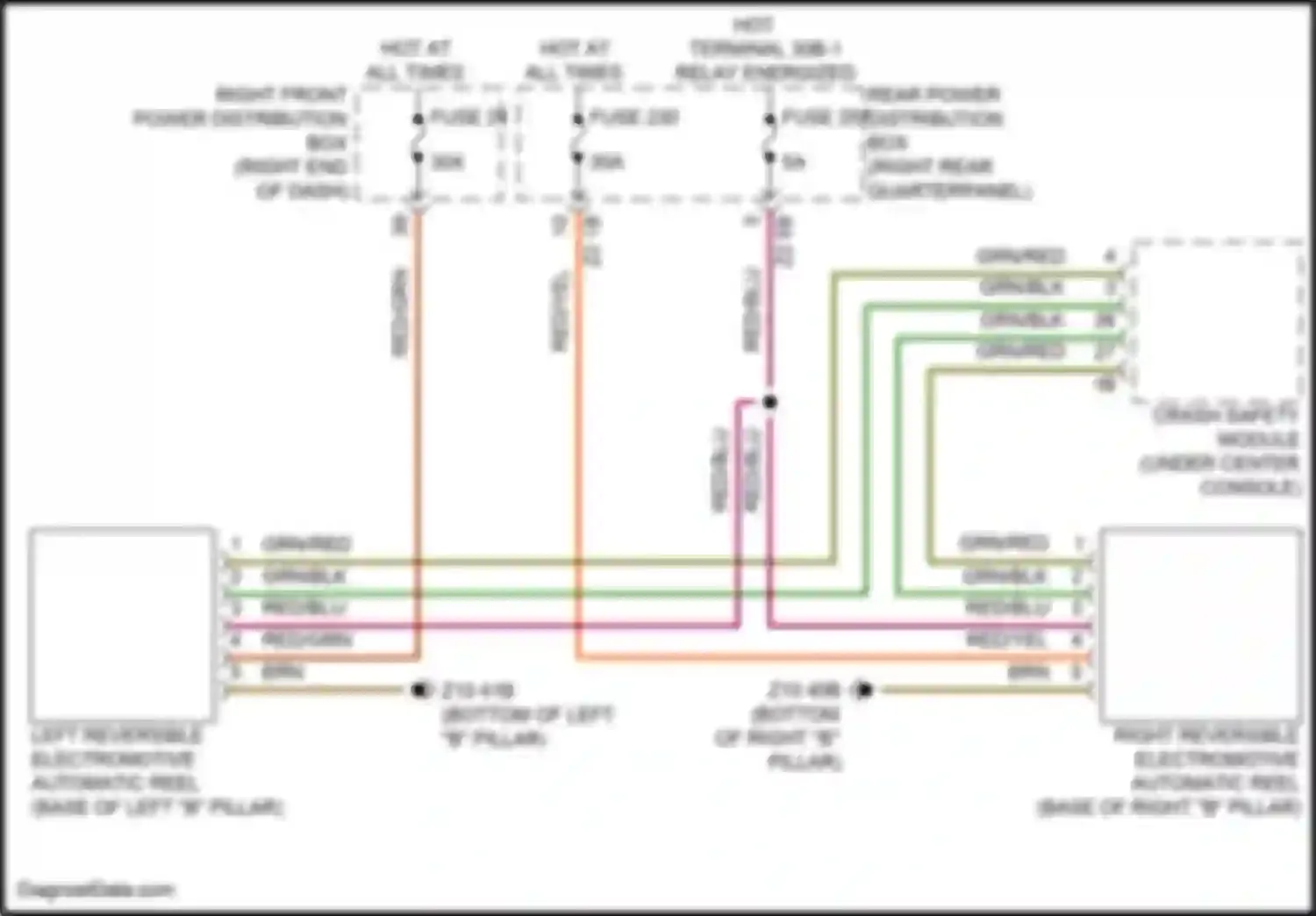 X4 BMW G02 facelift (2021-2024): Passive restraints circuit