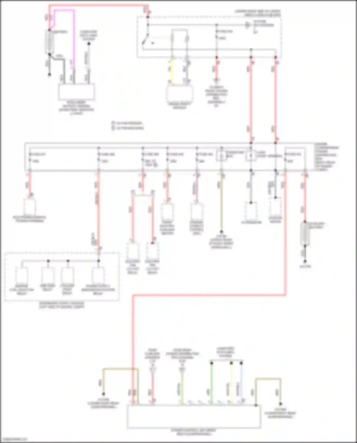 X4 BMW G02 facelift (2021-2024): Power distribution circuit (1 of 8)