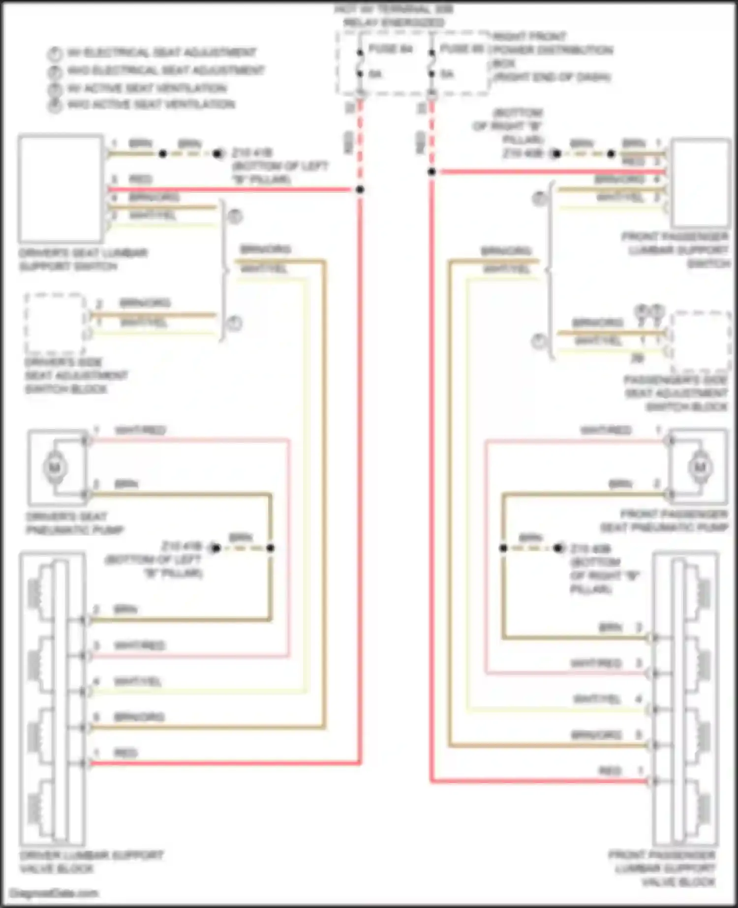 X4 BMW G02 facelift (2021-2024): Lumbar circuit, w/o backrest