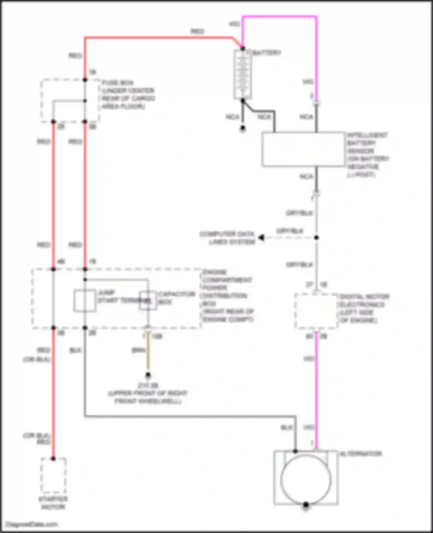 X4 BMW G02 facelift (2021-2024): Charging circuit