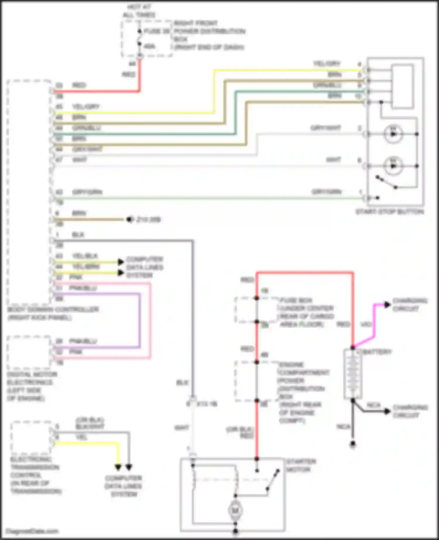 X4 BMW G02 facelift (2021-2024): Starting circuit