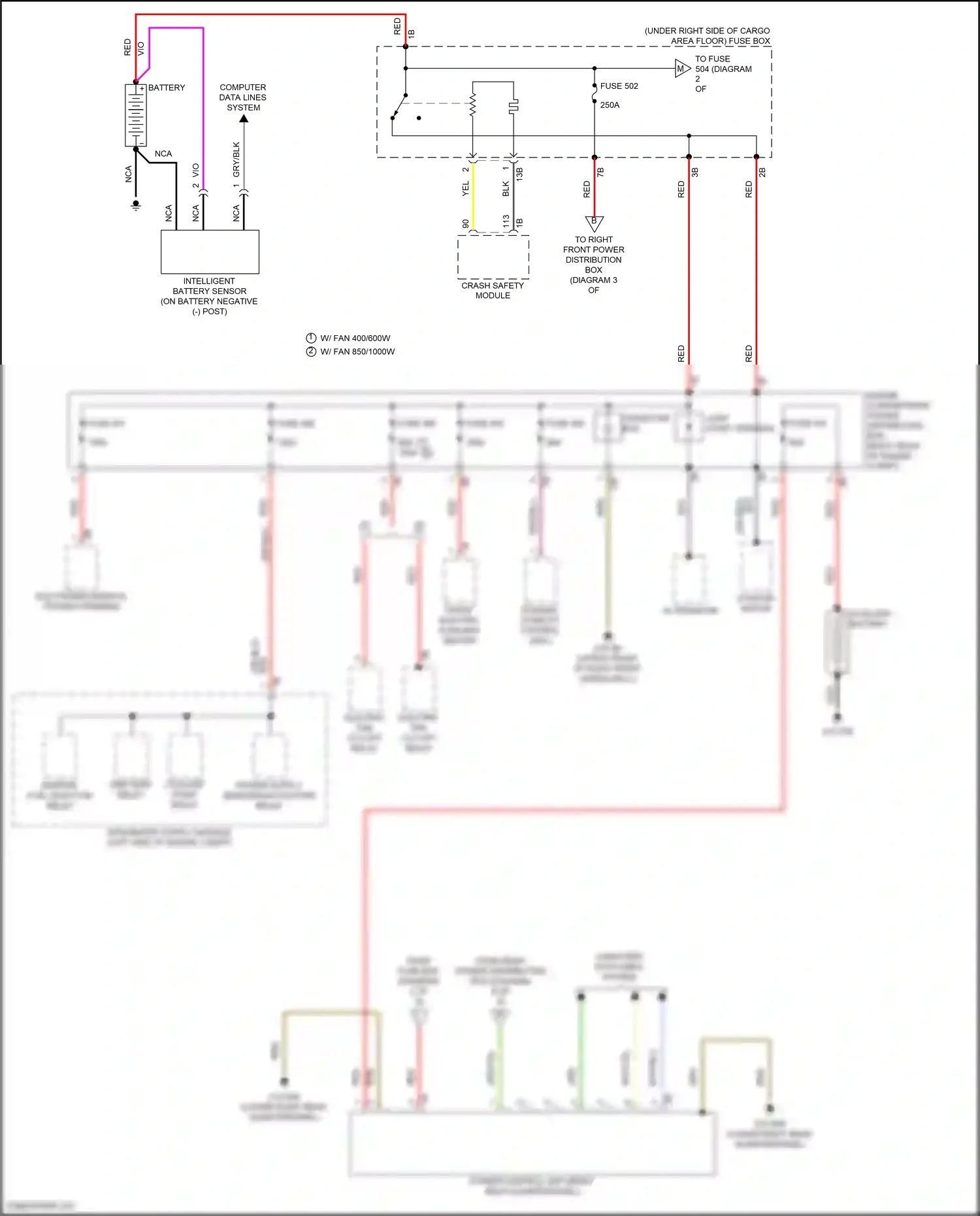 BMW X4 G02 facelift (2021-2024) computer data lines system wiring diagram  (29 of 107)