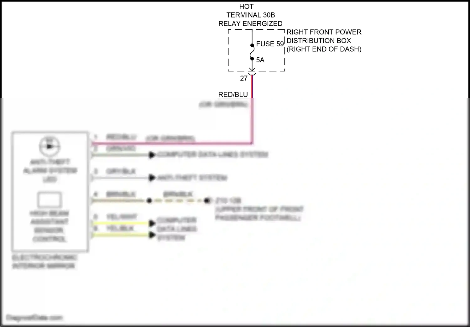 BMW X4 G02 facelift (2021-2024) computer data lines system wiring diagram  (103 of 107)