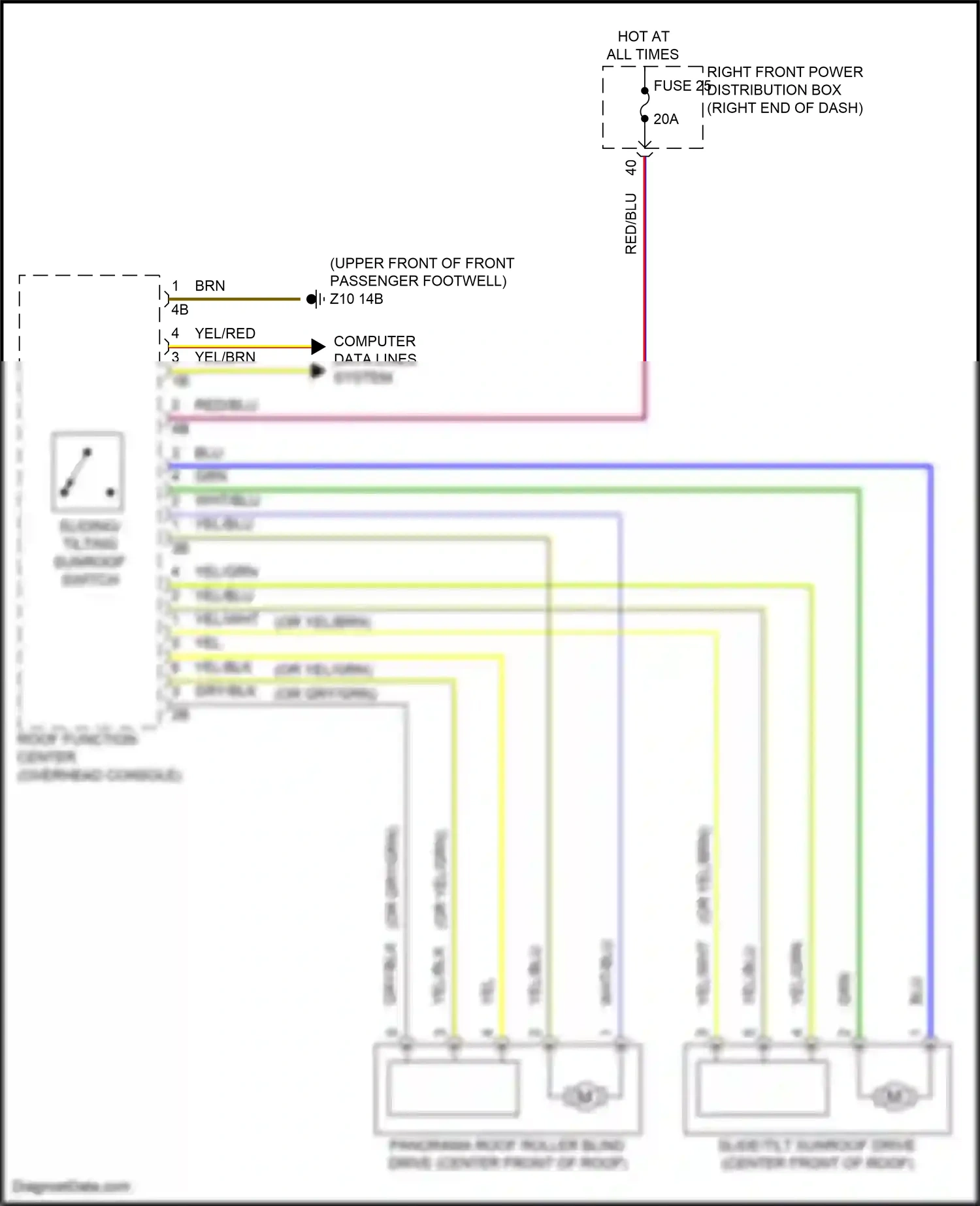 BMW X4 G02 facelift (2021-2024) computer data lines system wiring diagram  (18 of 107)