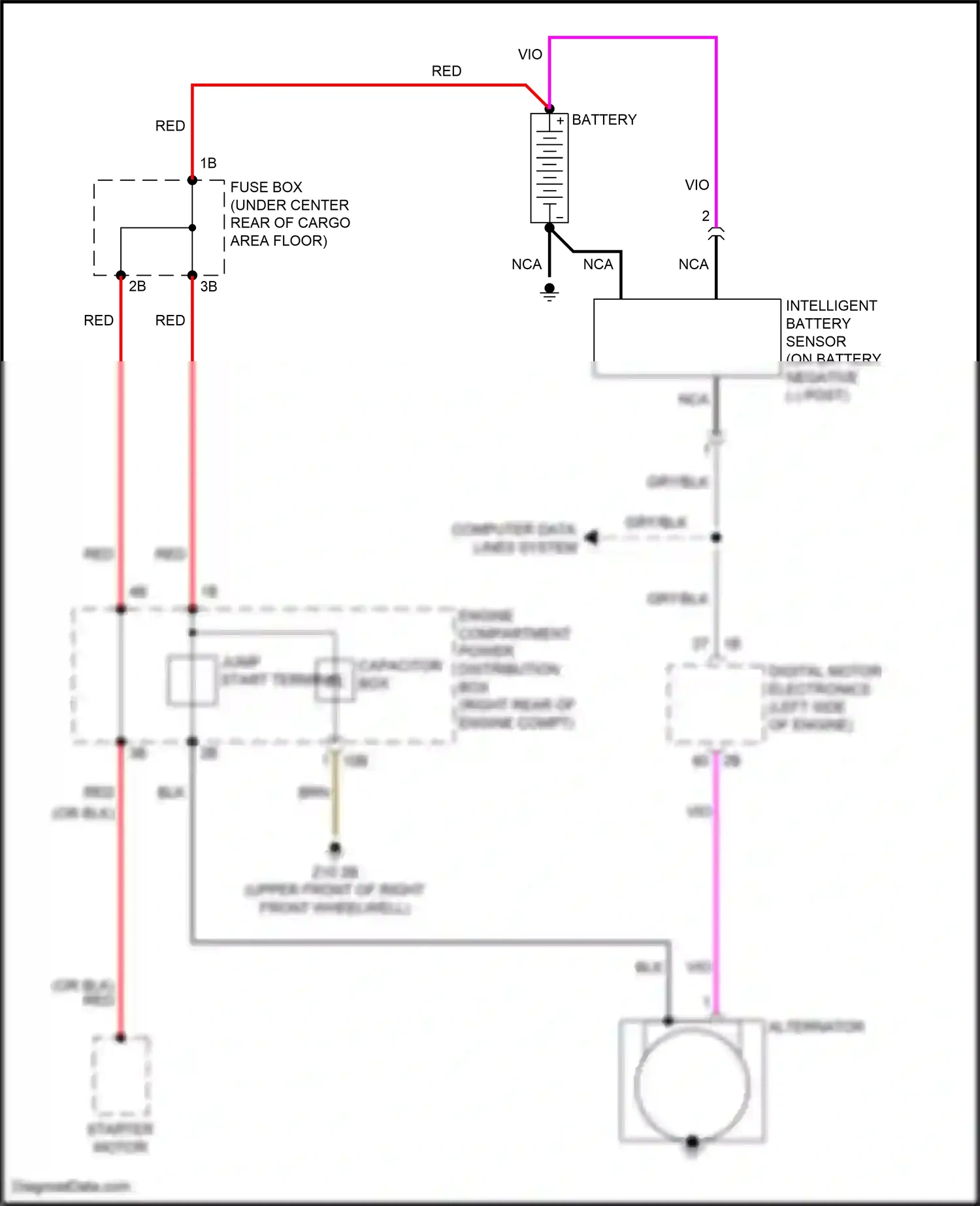 BMW X4 G02 facelift (2021-2024) computer data lines system wiring diagram  (33 of 107)