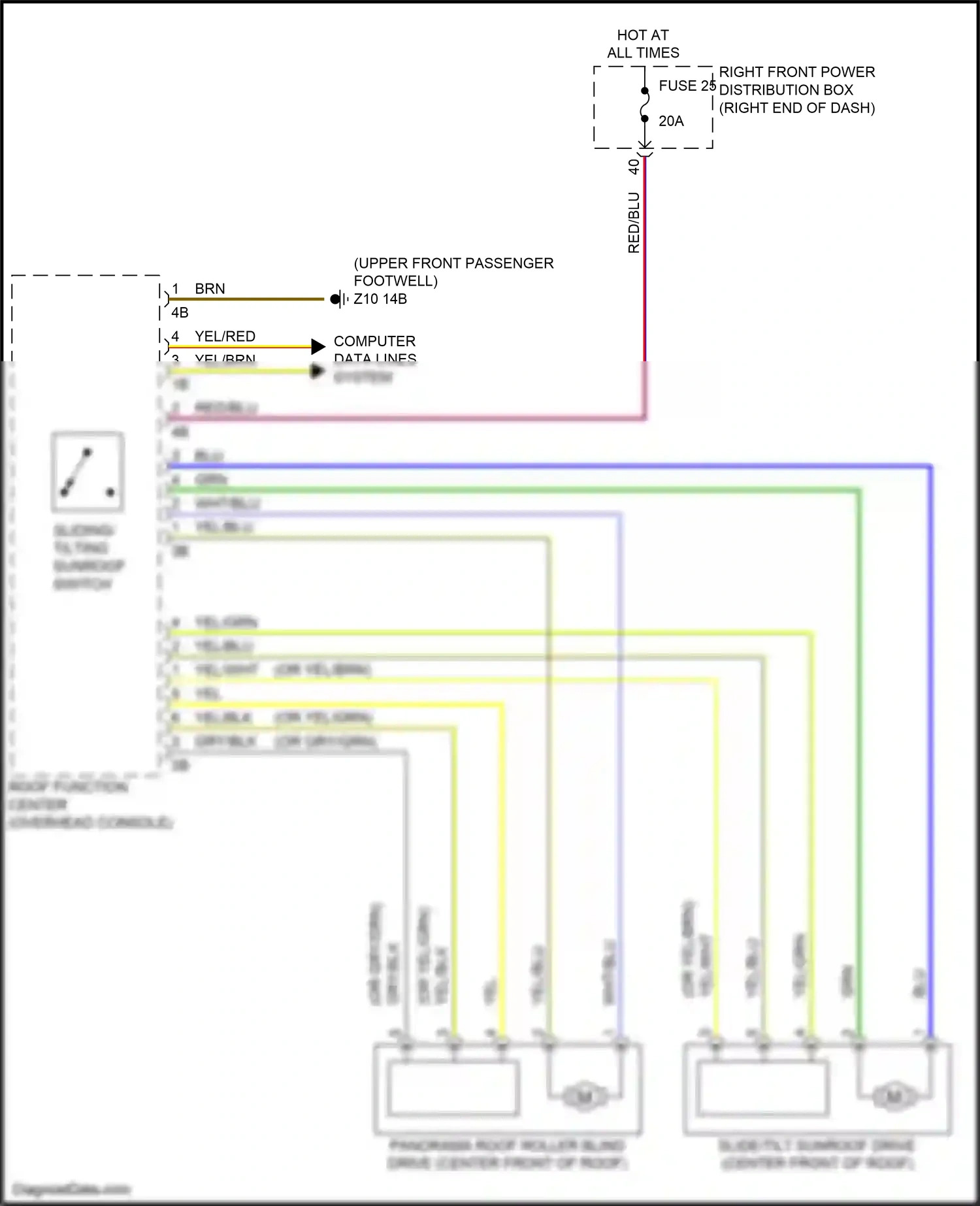 BMW X4 G02 (2018-2021) computer data lines system wiring diagram  (78 of 102)