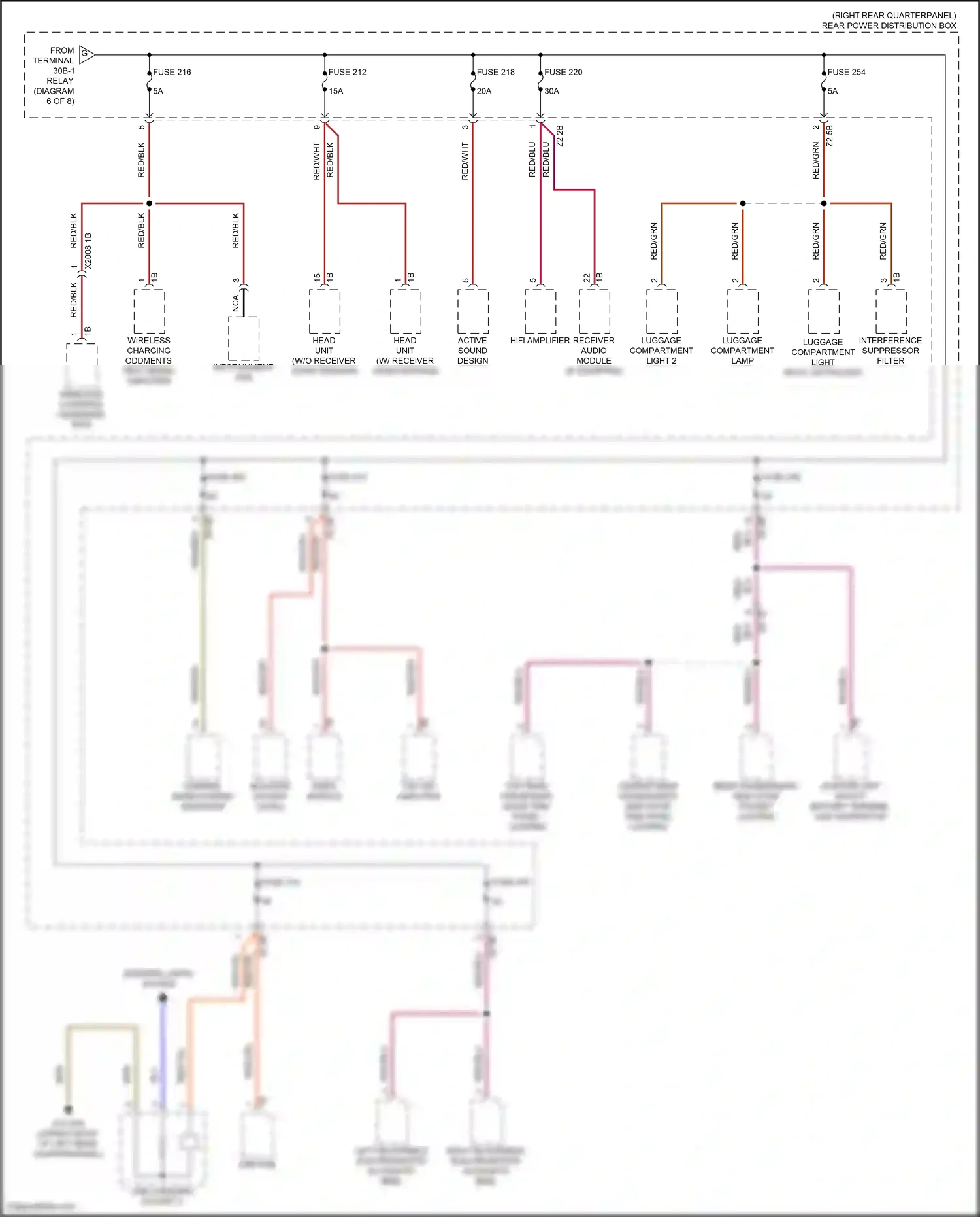 BMW X4 G02 (2018-2021) fuse 252 wiring diagram  (2 of 3)