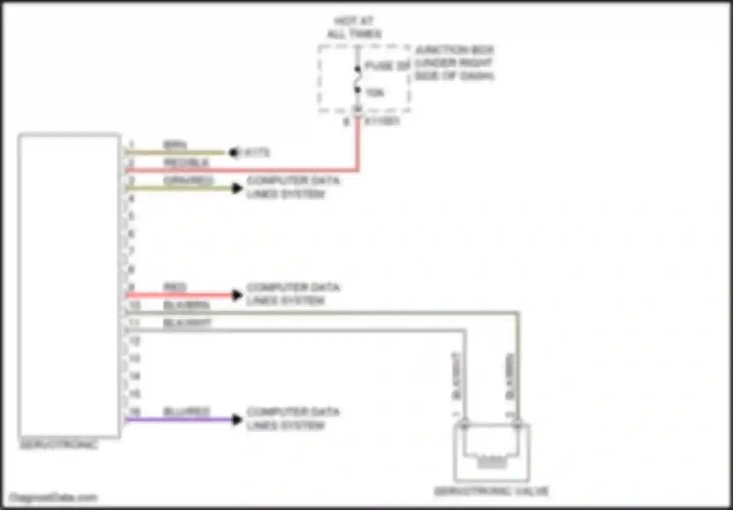 X5 M BMW E70 facelift (2010-2013): Servotronic circuit