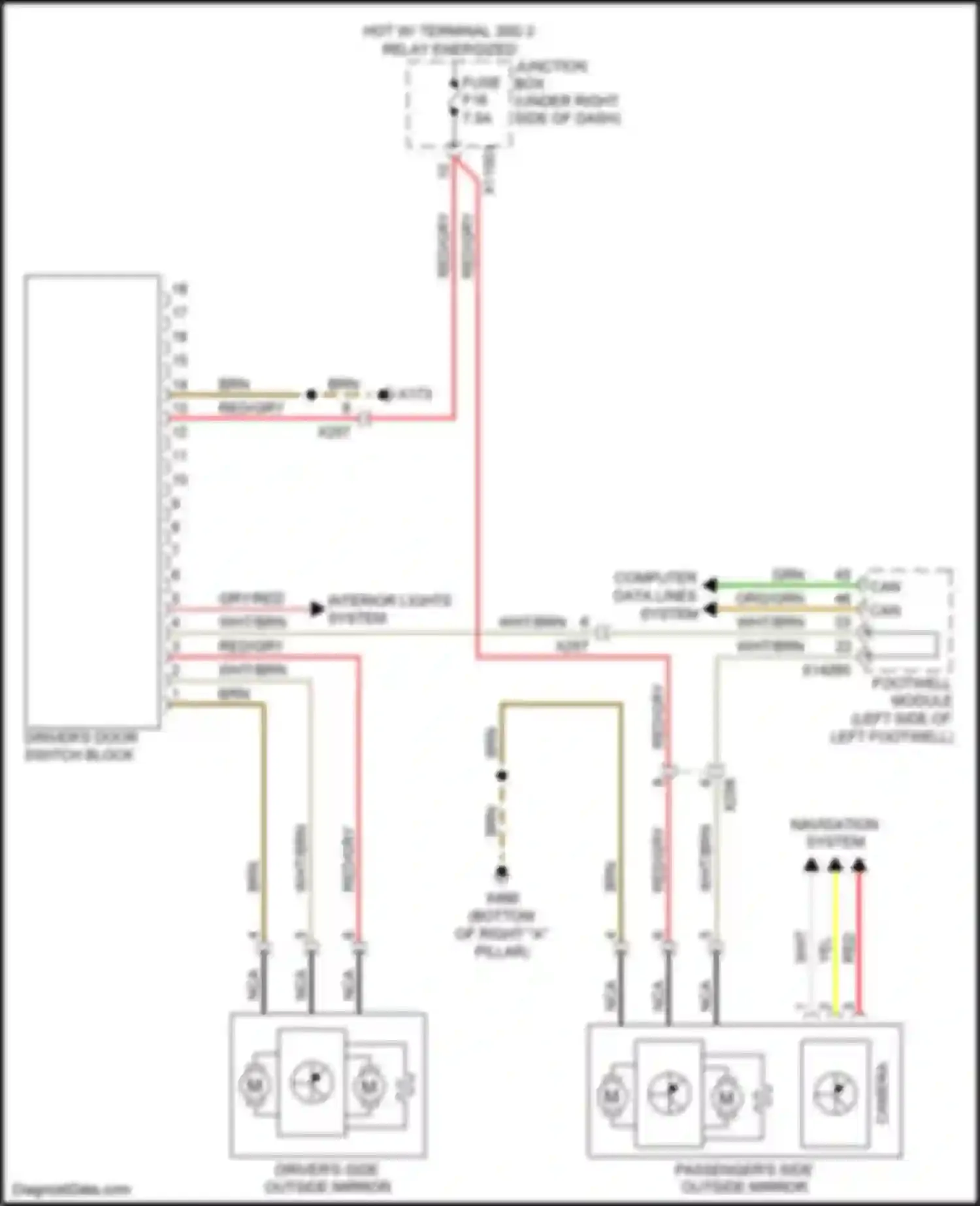 X5 M BMW E70 facelift (2010-2013): Power mirrors circuit, w/ lin bus function