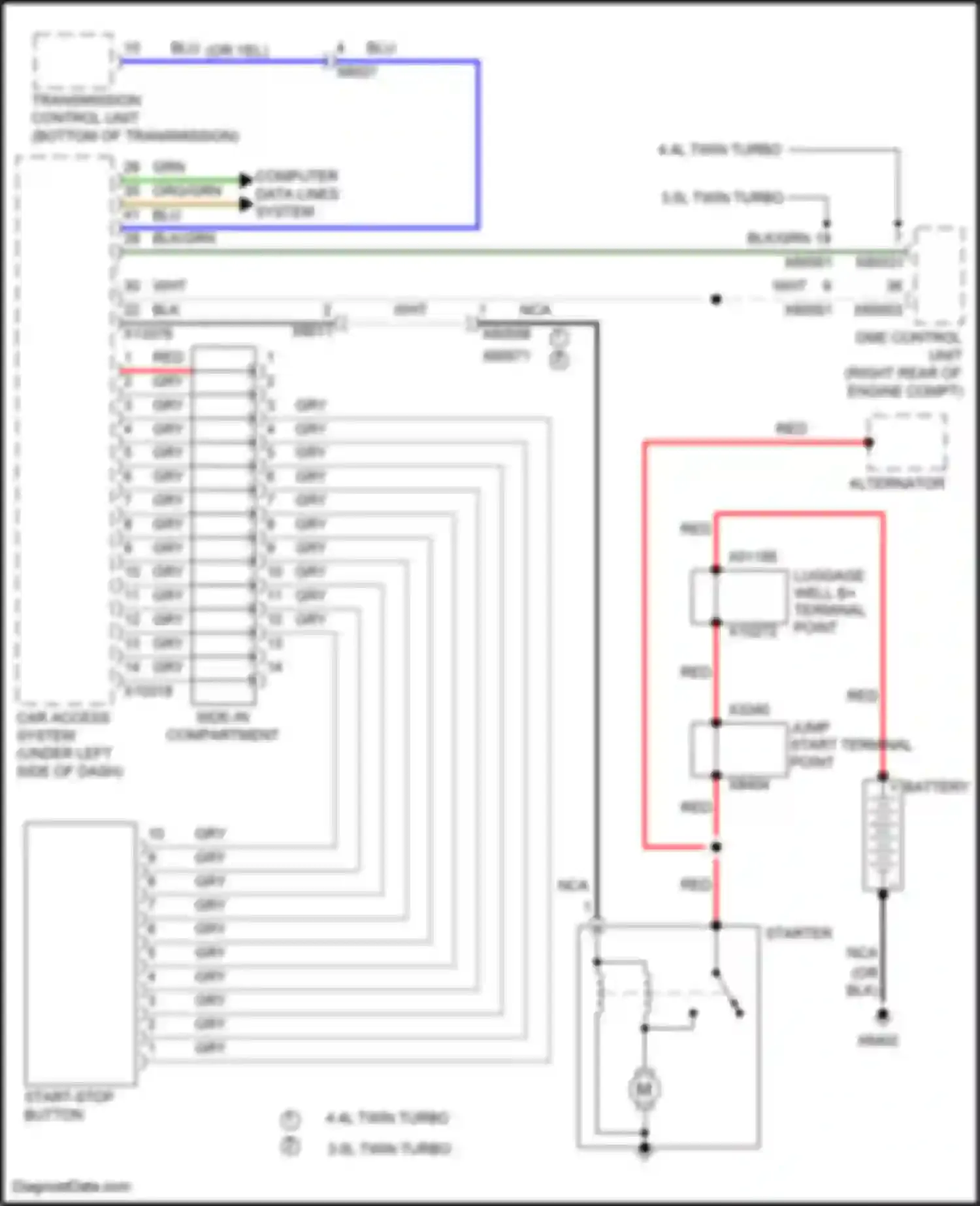 Wiring diagram 3.0l twin turbo for BMW X5 M E70 facelift (2010-2013) (8 of 8)