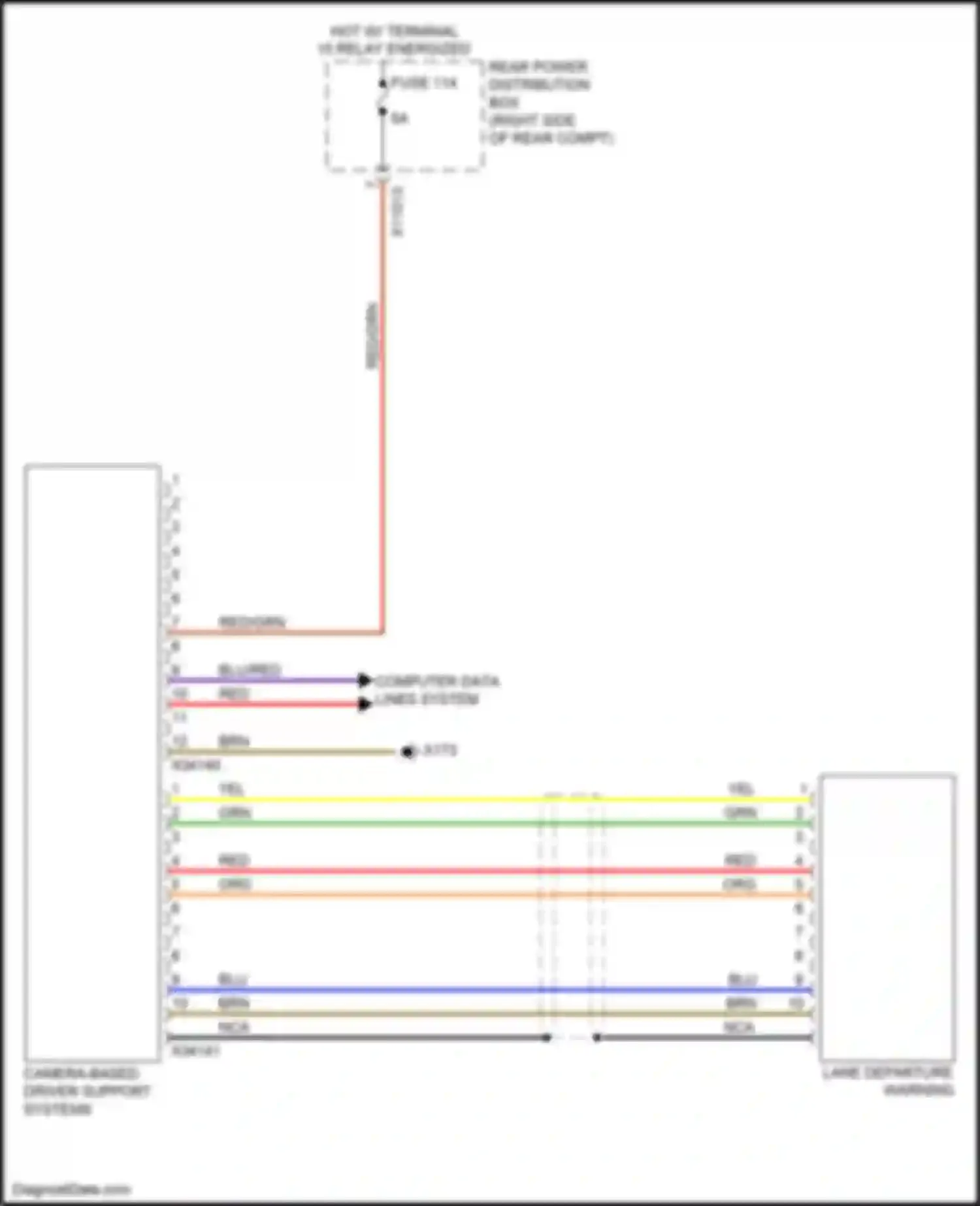 Wiring diagram camera based driver support systems for BMW X5 M E70 facelift (2010-2013) (2 of 3)