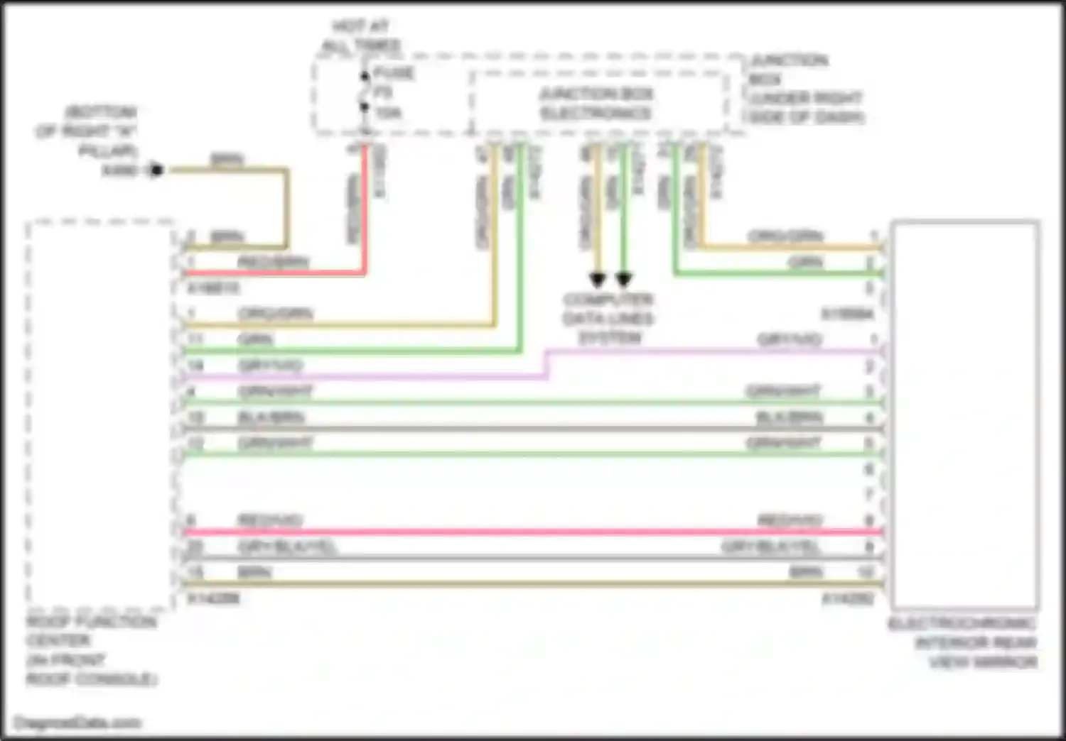 Wiring diagram electrochromic interior rear view mirror for BMW X5 M E70 facelift (2010-2013) (2 of 2)