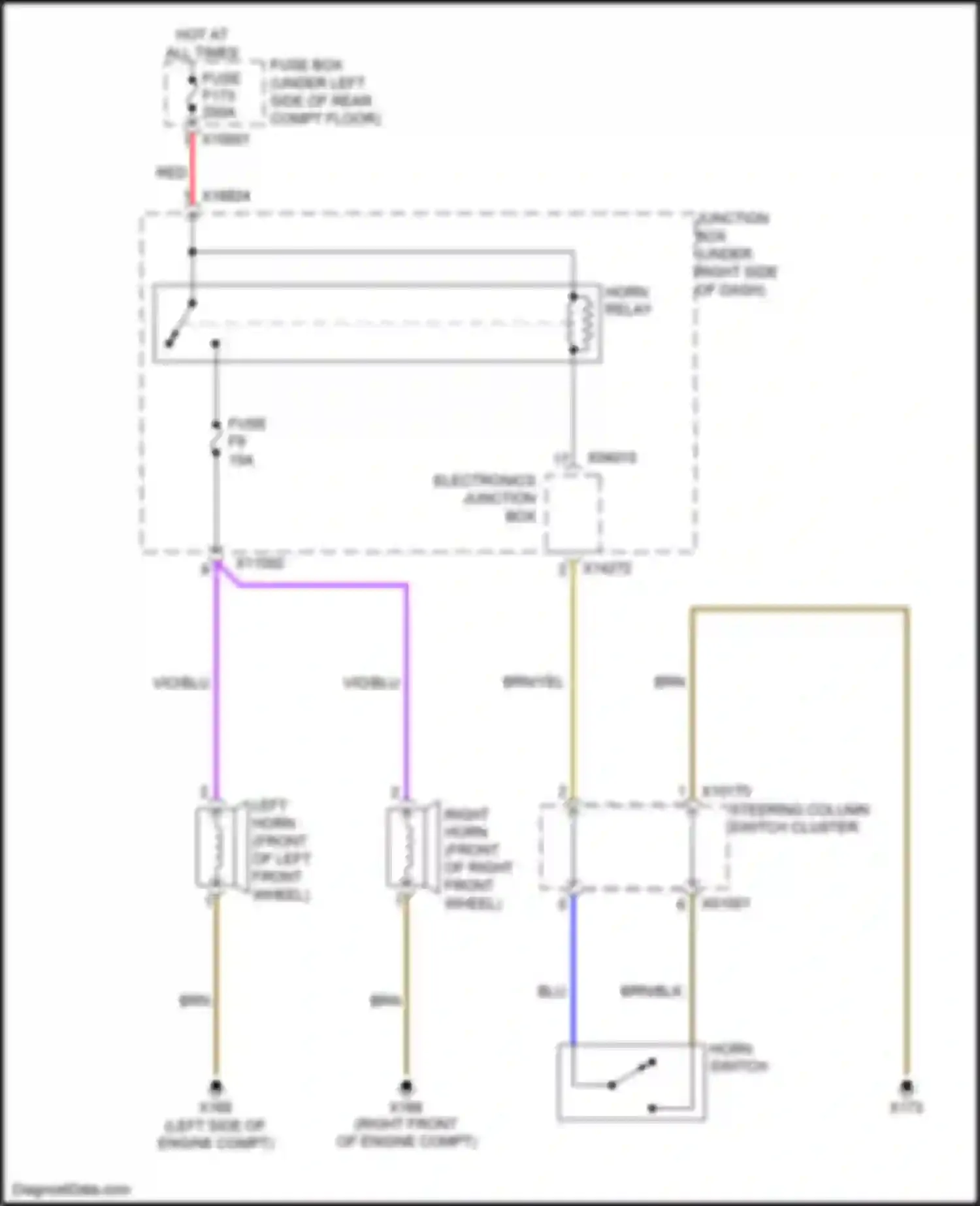 Wiring diagram electronics junction box for BMW X5 M E70 facelift (2010-2013) (14 of 19)