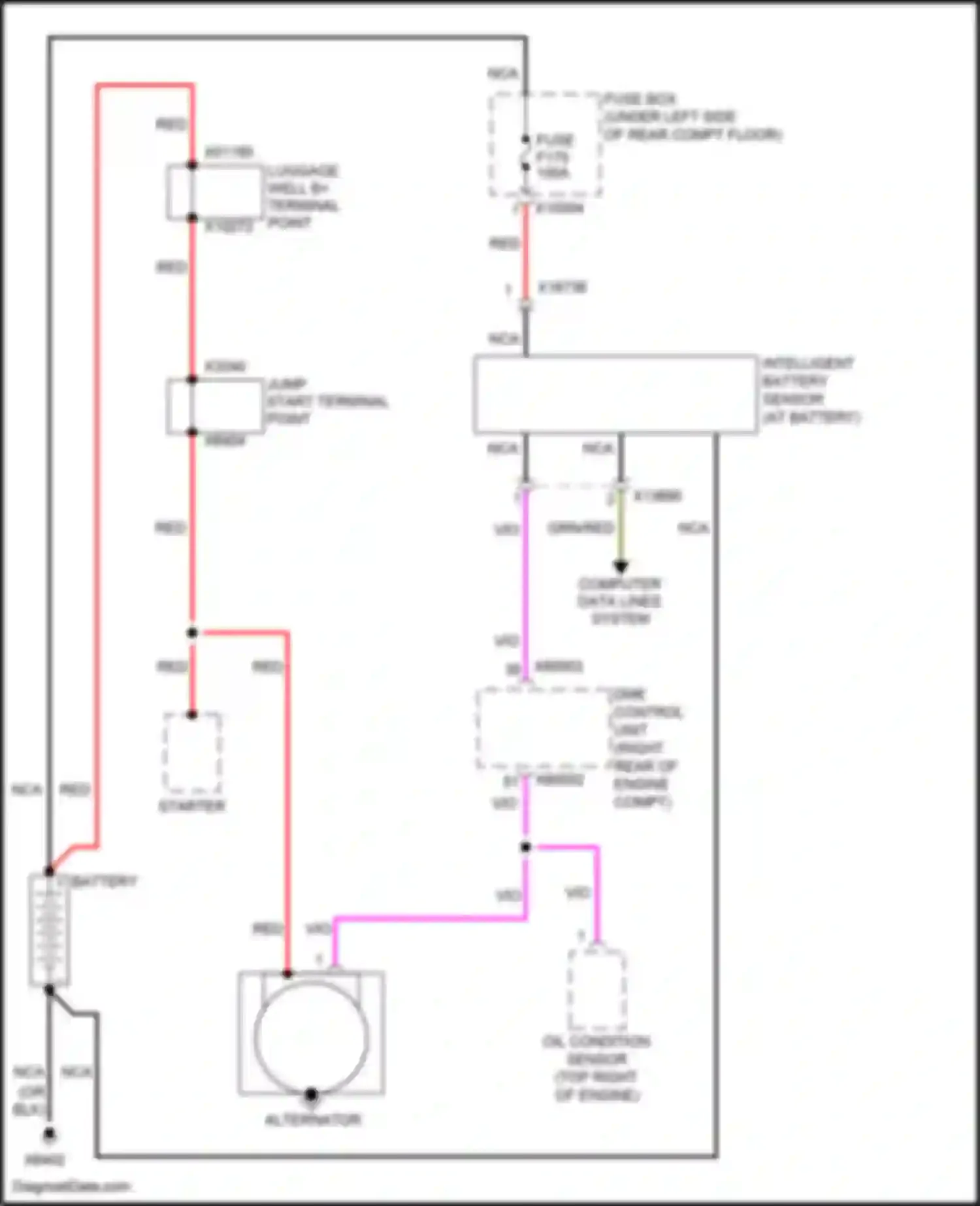 Wiring diagram intelligent battery sensor for BMW X5 M E70 facelift (2010-2013) (1 of 5)