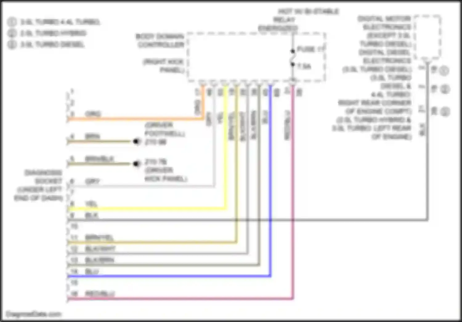 X5 M BMW F85 (2014-2018): Data link connector circuit