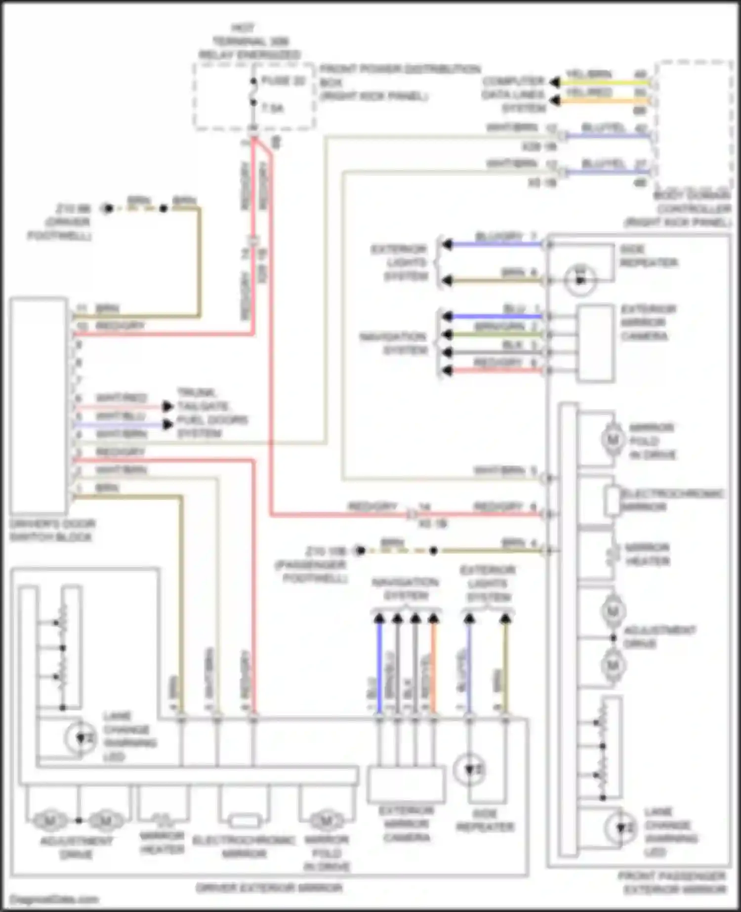 X5 M BMW F85 (2014-2018): Memory mirrors circuit, w/ lin bus function