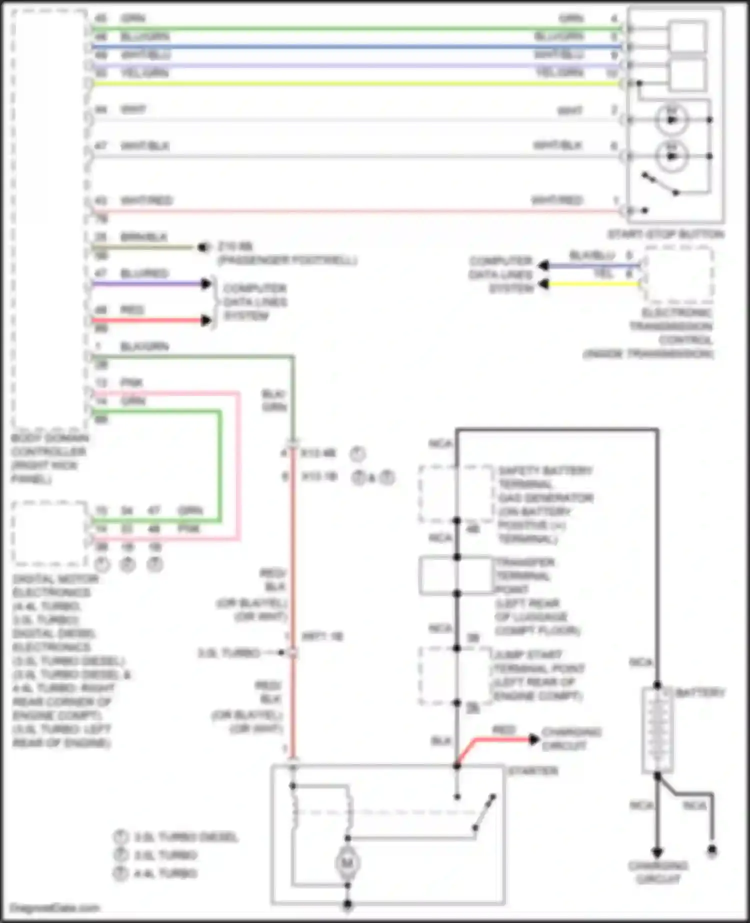 X5 M BMW F85 (2014-2018): Starting circuit, except hybrid