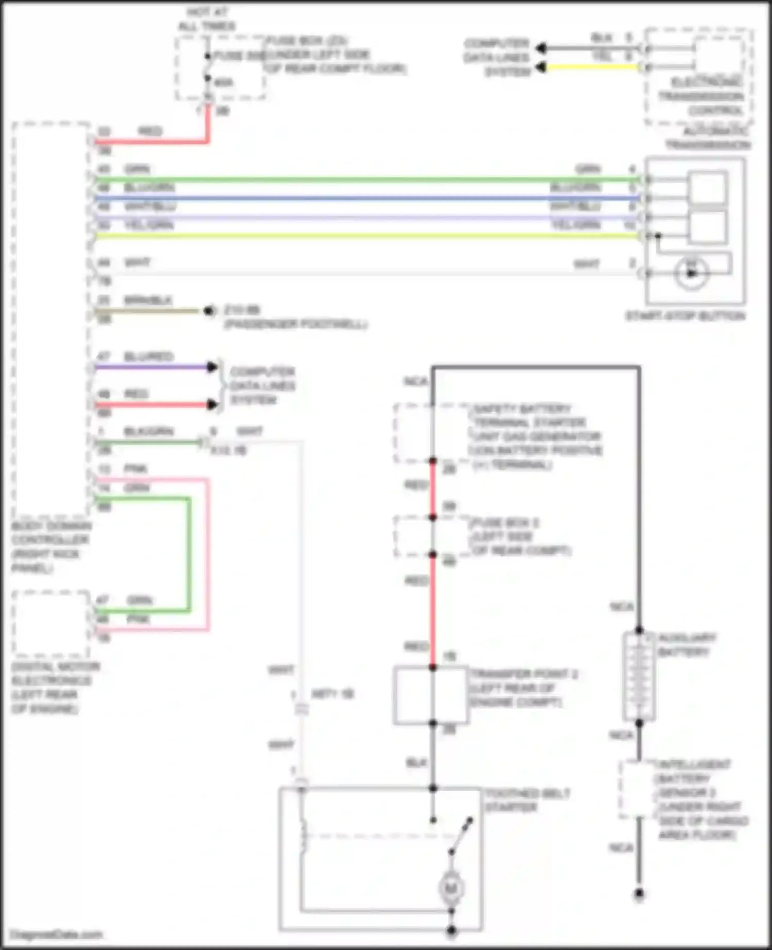 X5 M BMW F85 (2014-2018): Starting circuit, hybrid