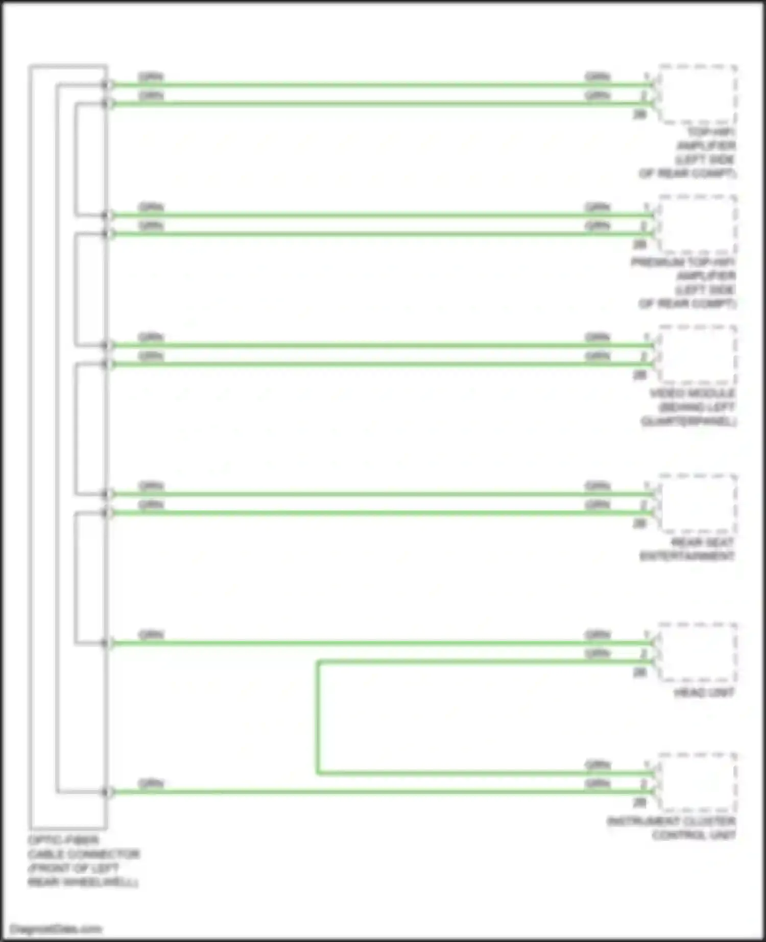 Wiring diagram behind left quarterpanel) for BMW X5 M F85 (2014-2018) (7 of 17)