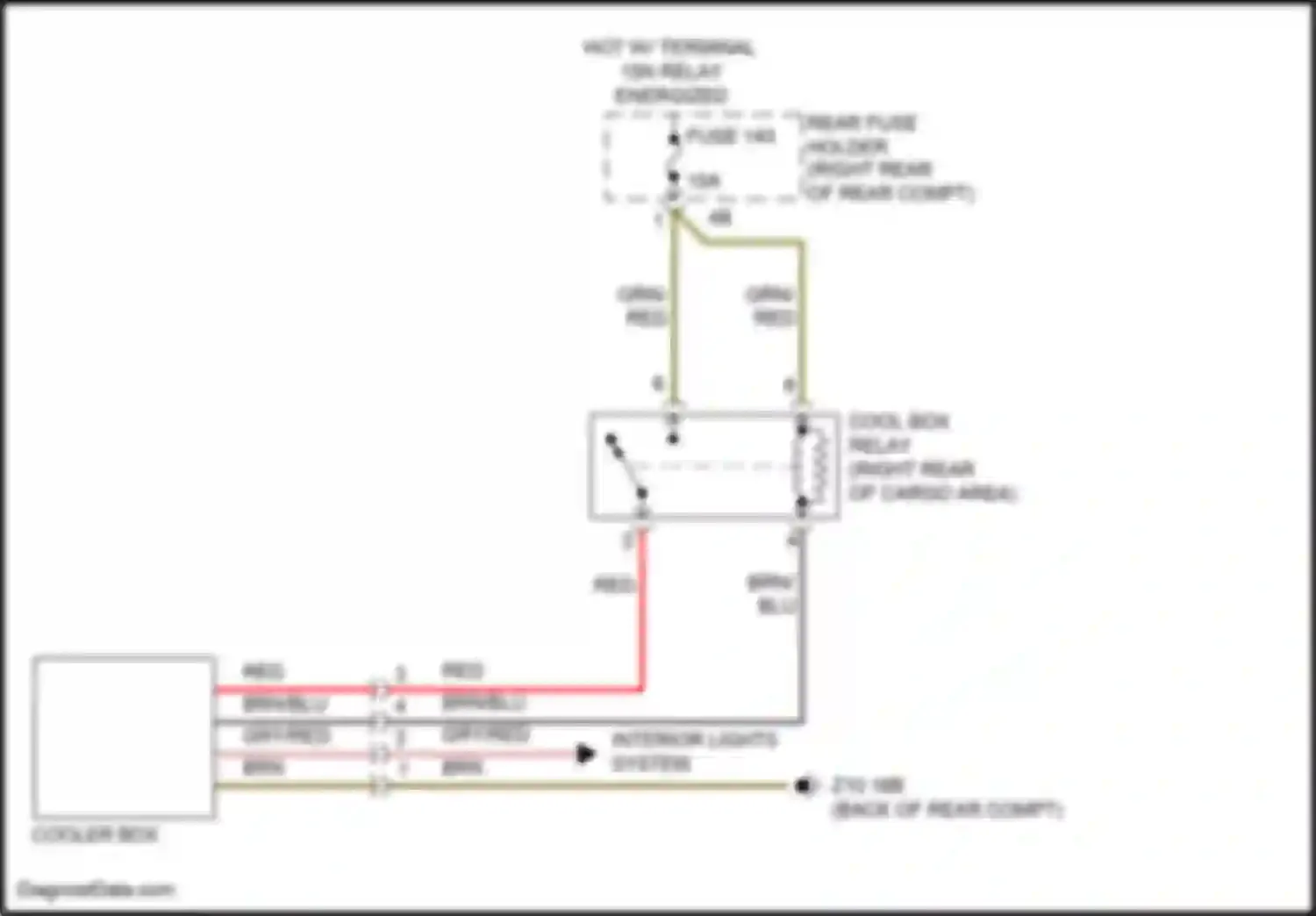 Wiring diagram fuse 143 for BMW X5 M F85 (2014-2018) (1 of 2)
