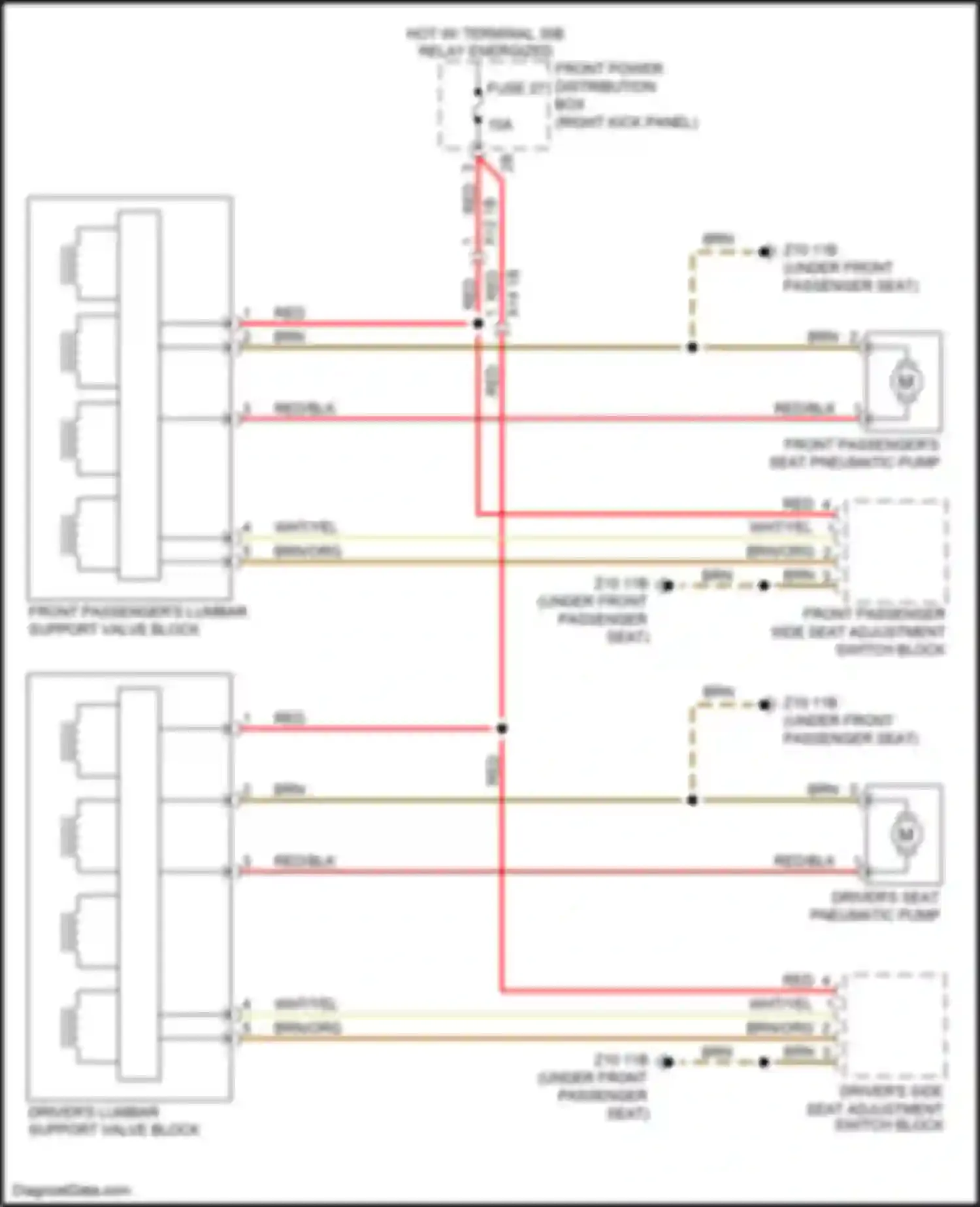Wiring diagram fuse 27 for BMW X5 M F85 (2014-2018) (2 of 4)