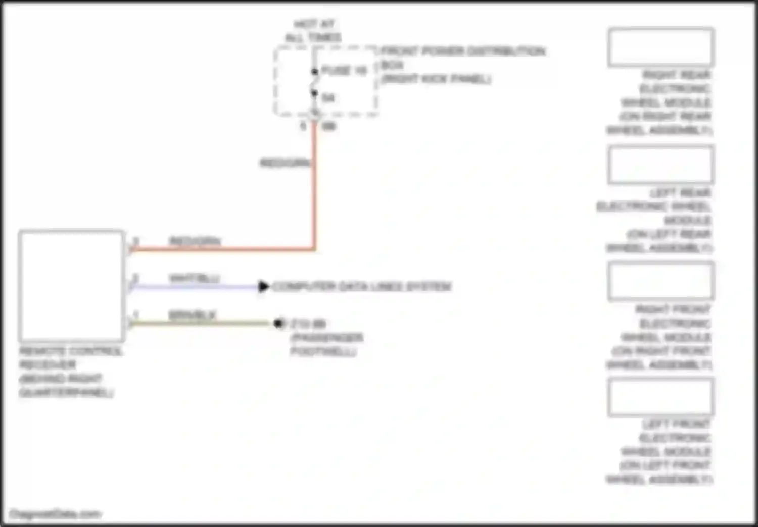 Wiring diagram left rear electronic wheel module for BMW X5 M F85 (2014-2018) (1 of 1)