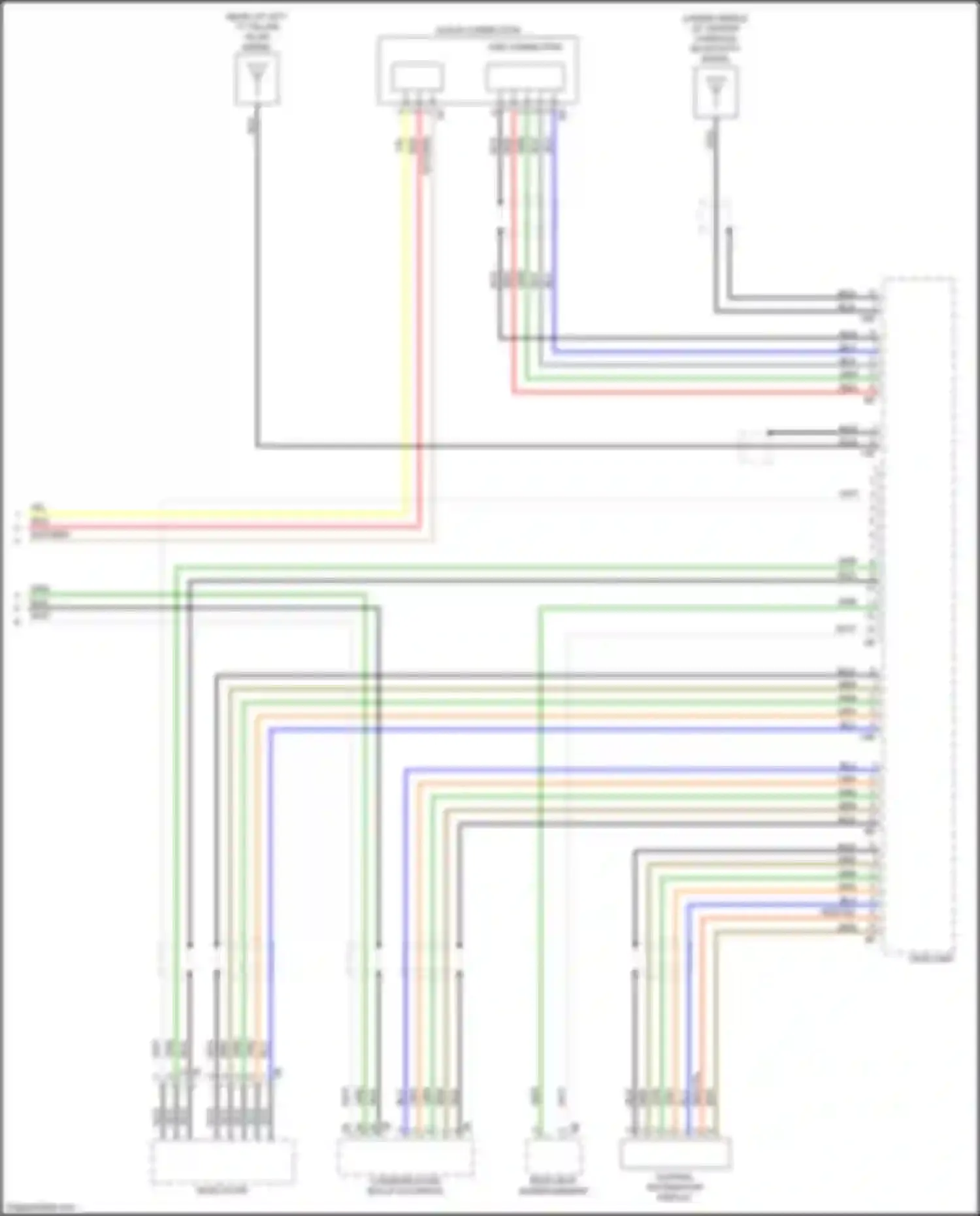 Wiring diagram usb connection for BMW X5 M F85 (2014-2018) (2 of 8)