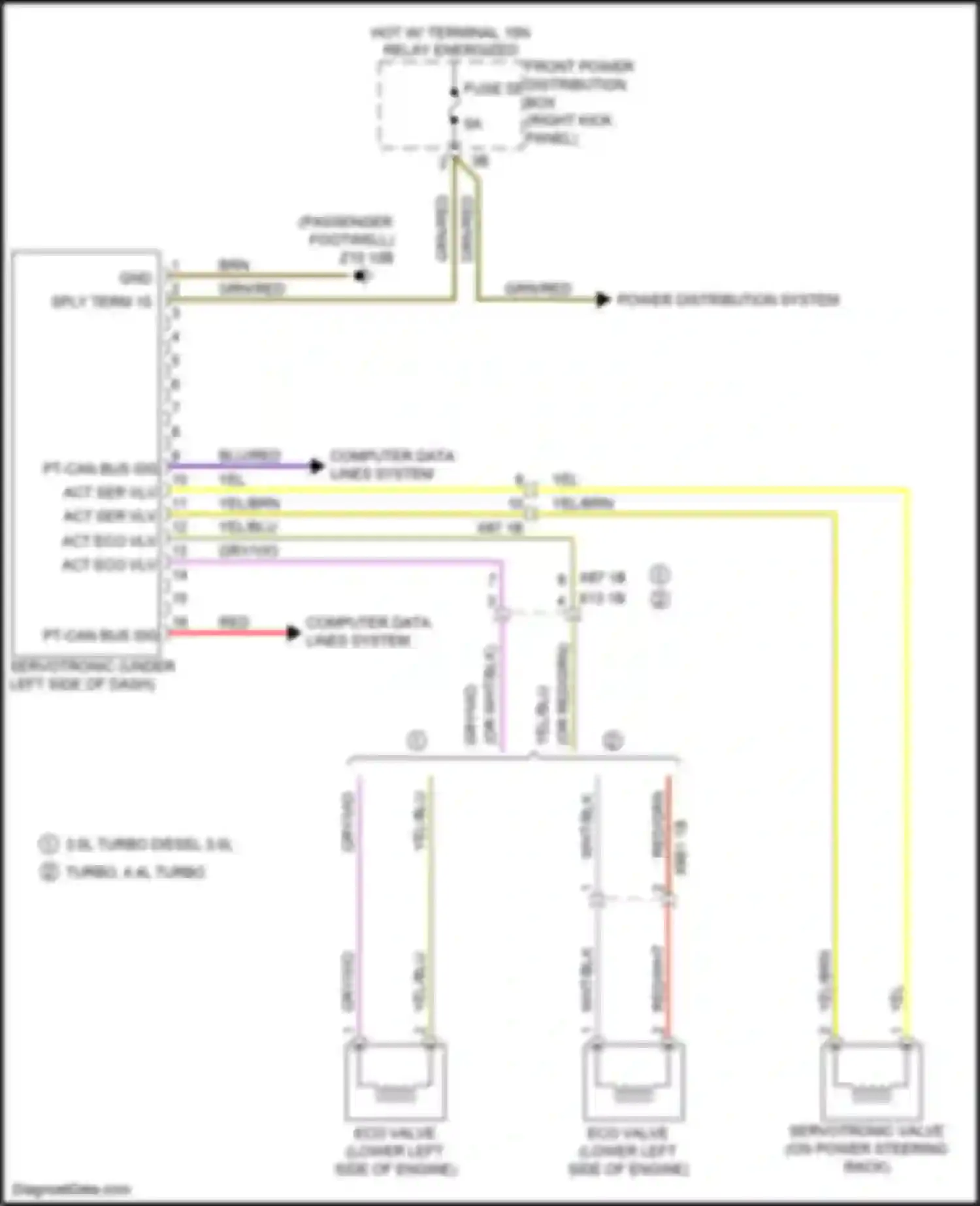 Wiring diagram wht/blk for BMW X5 M F85 (2014-2018) (9 of 17)