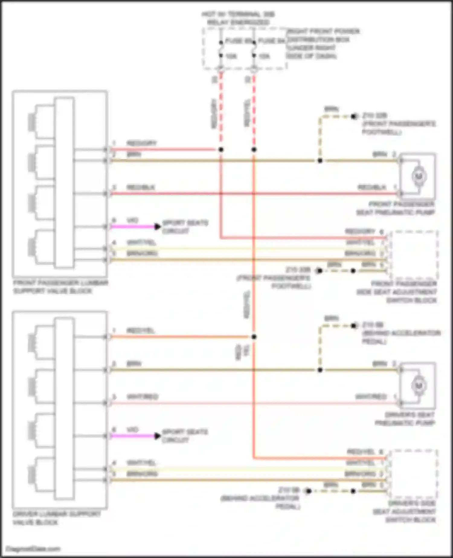 Wiring diagram driver lumbar support valve block for BMW X5 M F95 facelift (2023-2024) (1 of 2)