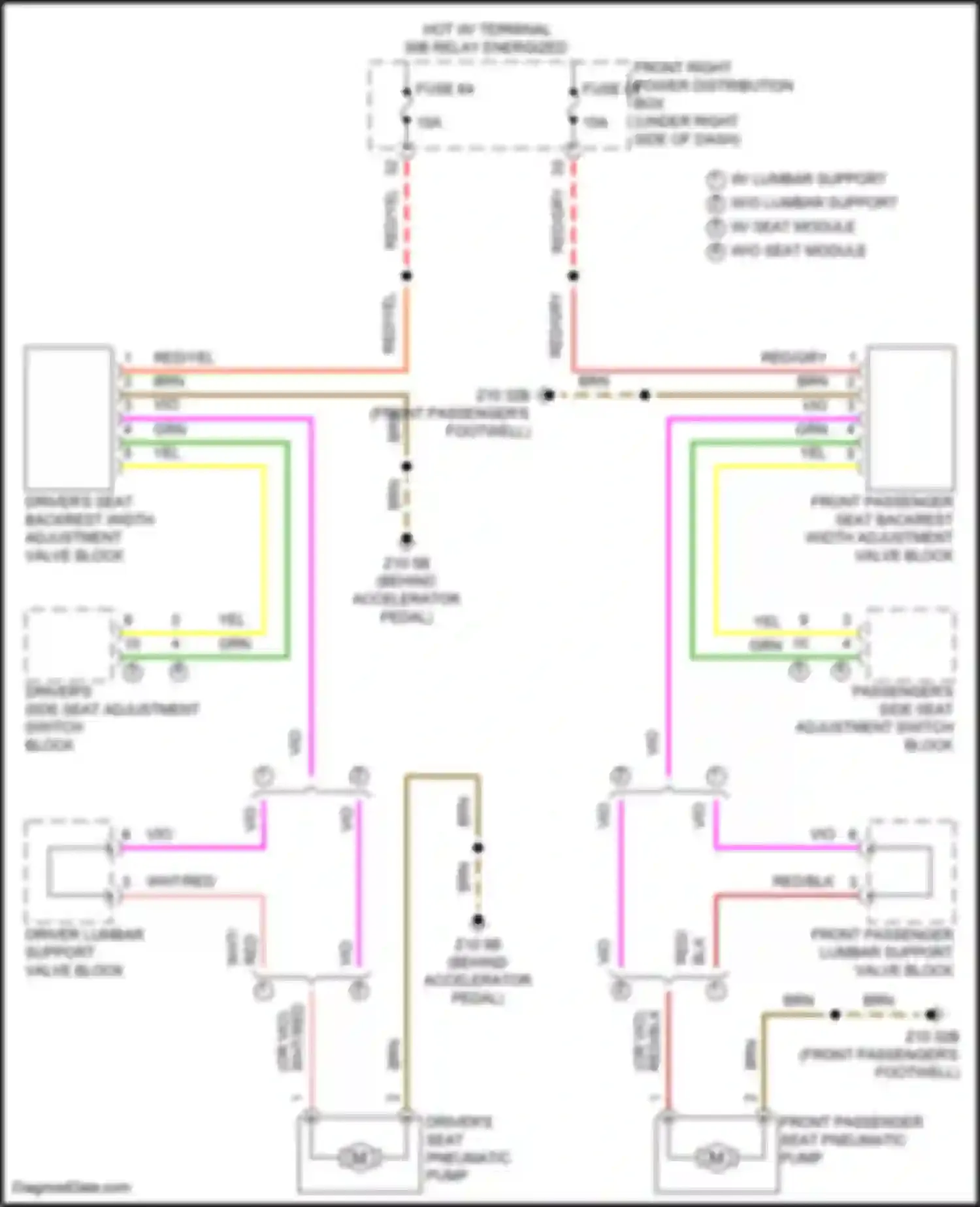 Wiring diagram front right power distribution box for BMW X5 M F95 facelift (2023-2024) (1 of 1)