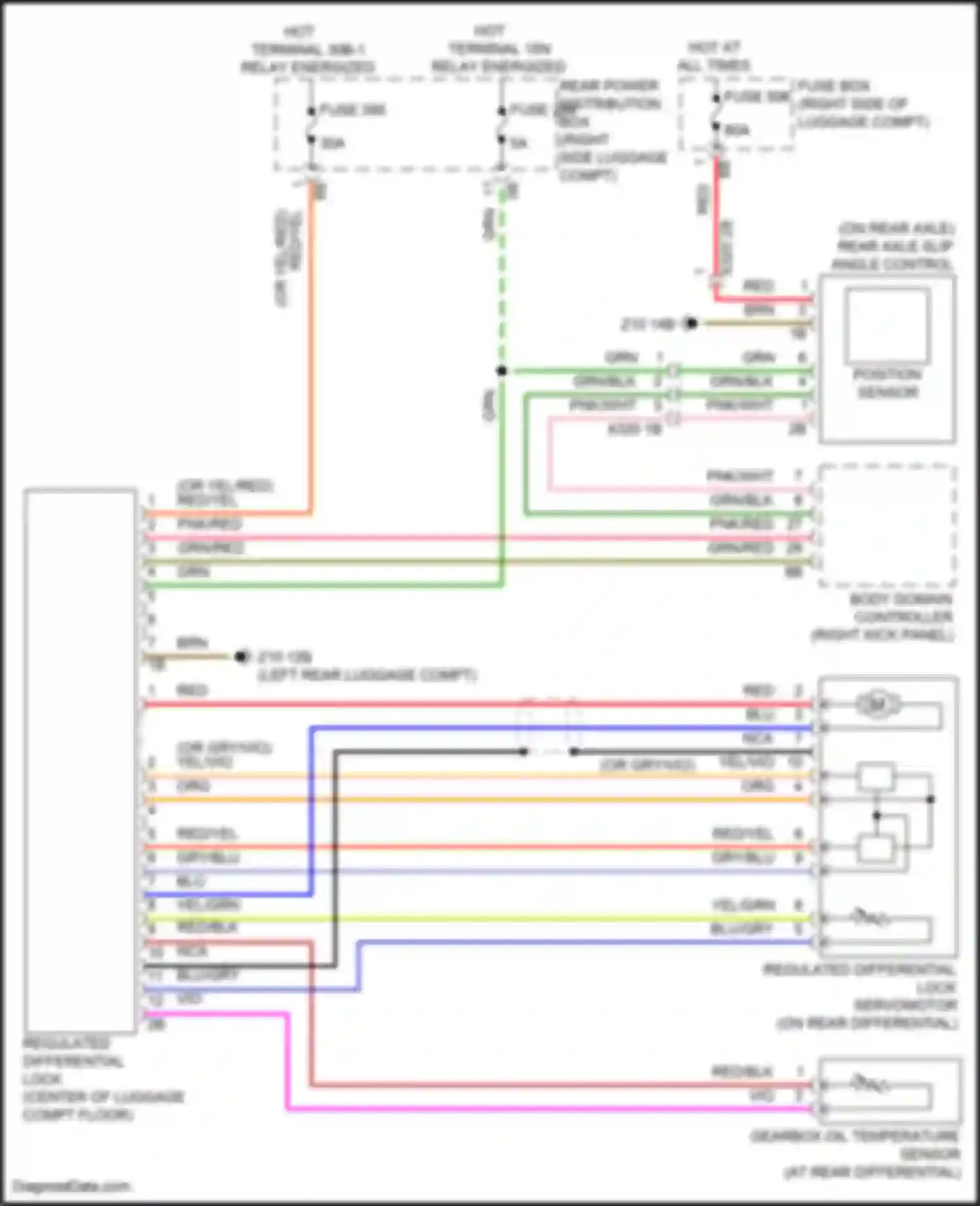 Wiring diagram red for BMW X5 M F95 facelift (2023-2024) (9 of 112)