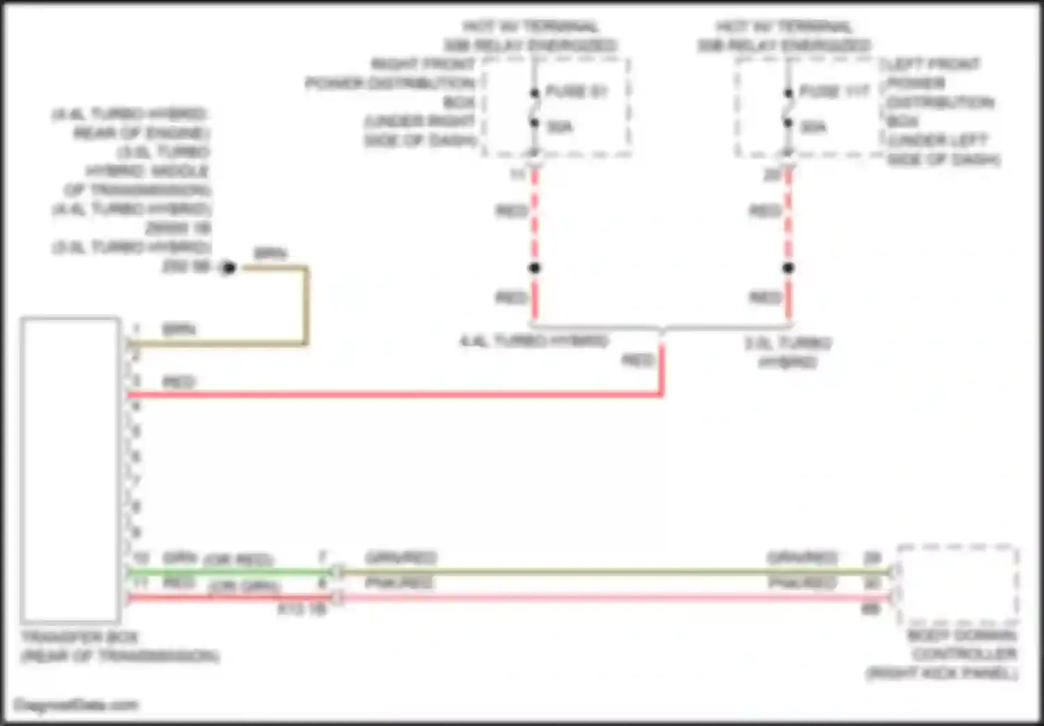Wiring diagram right front power distribution box for BMW X5 M F95 facelift (2023-2024) (2 of 72)