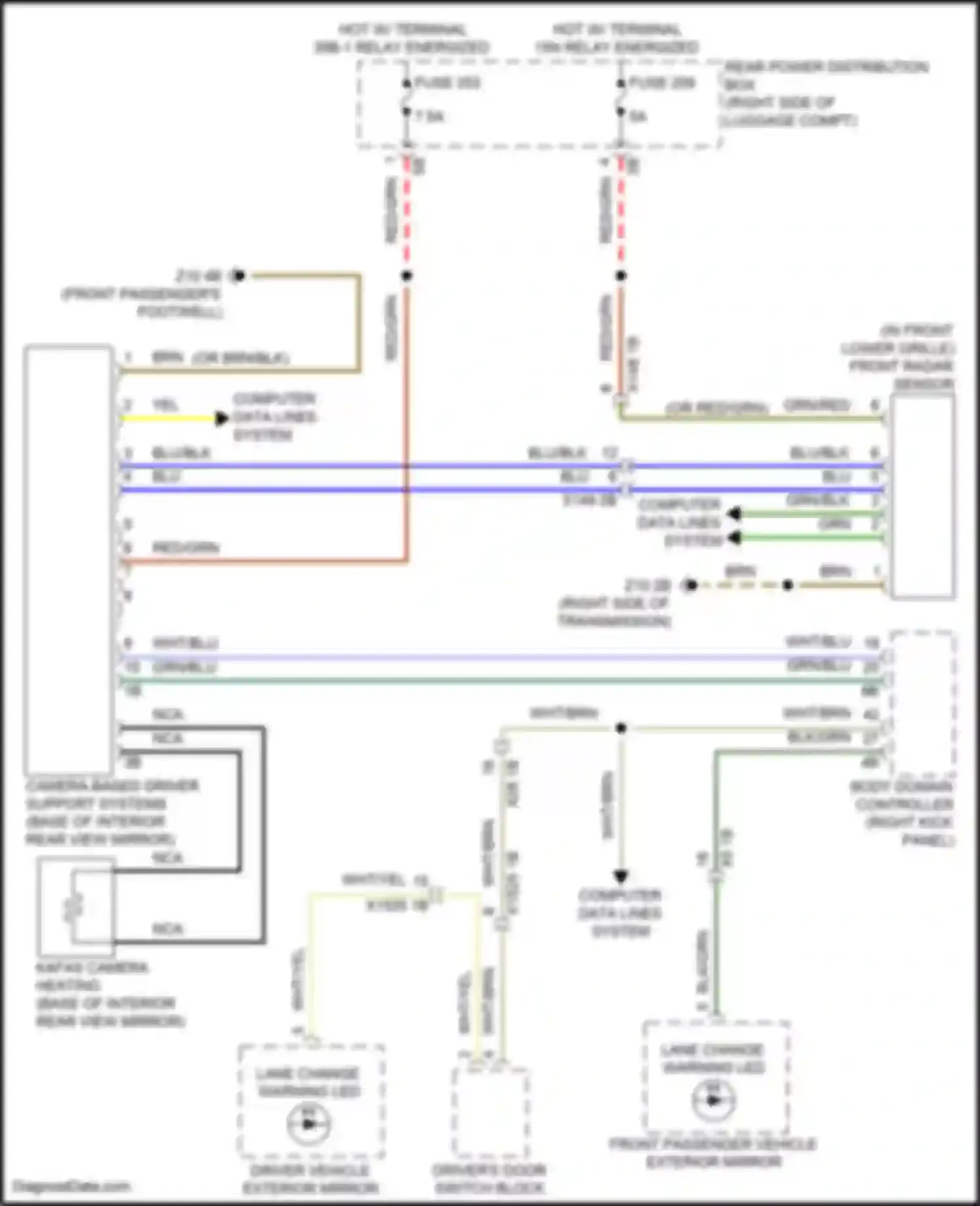 Wiring diagram (right side of transmission for BMW X5 M F95 facelift (2023-2024) (17 of 17)