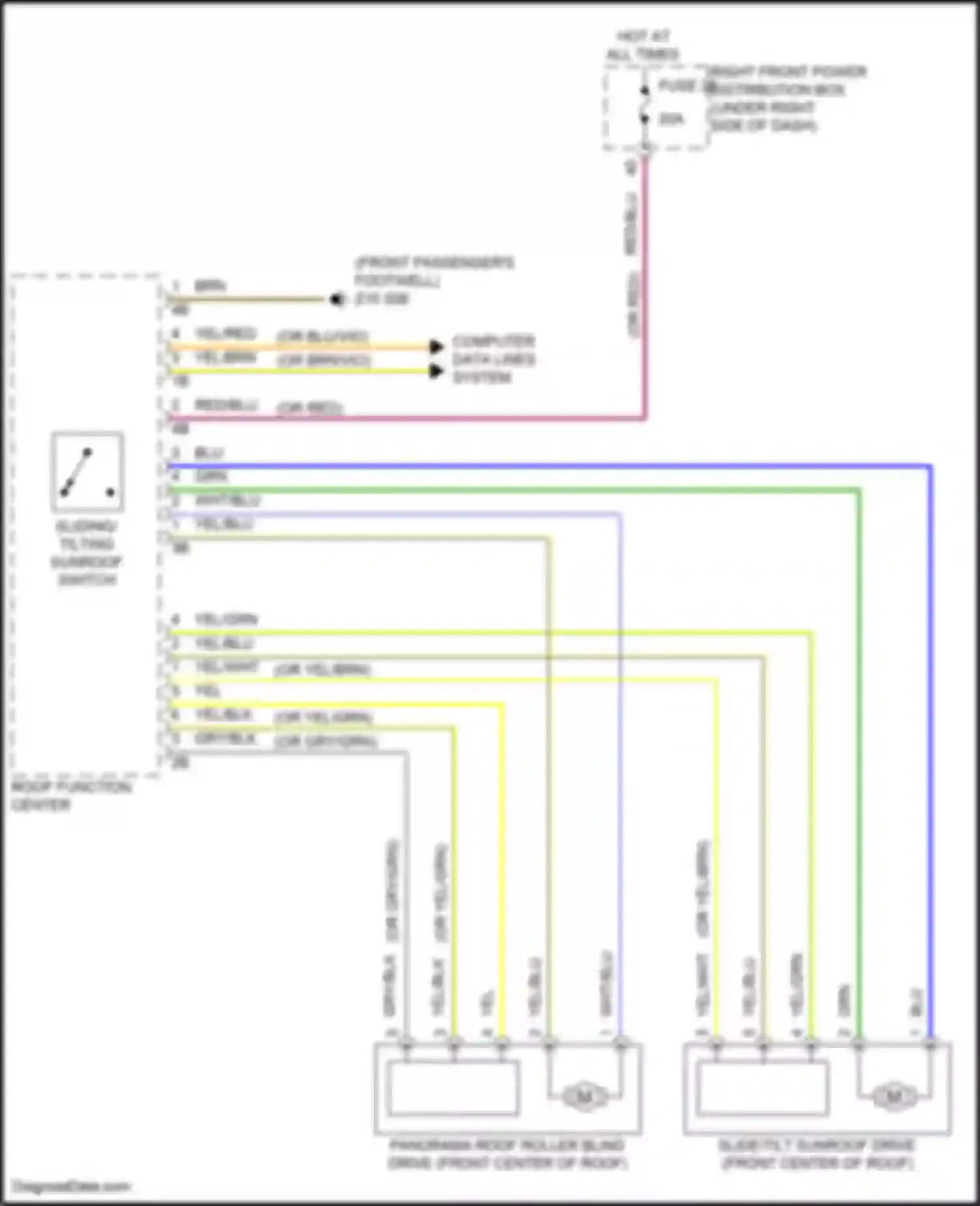 Wiring diagram roof function center for BMW X5 M F95 facelift (2023-2024) (9 of 10)