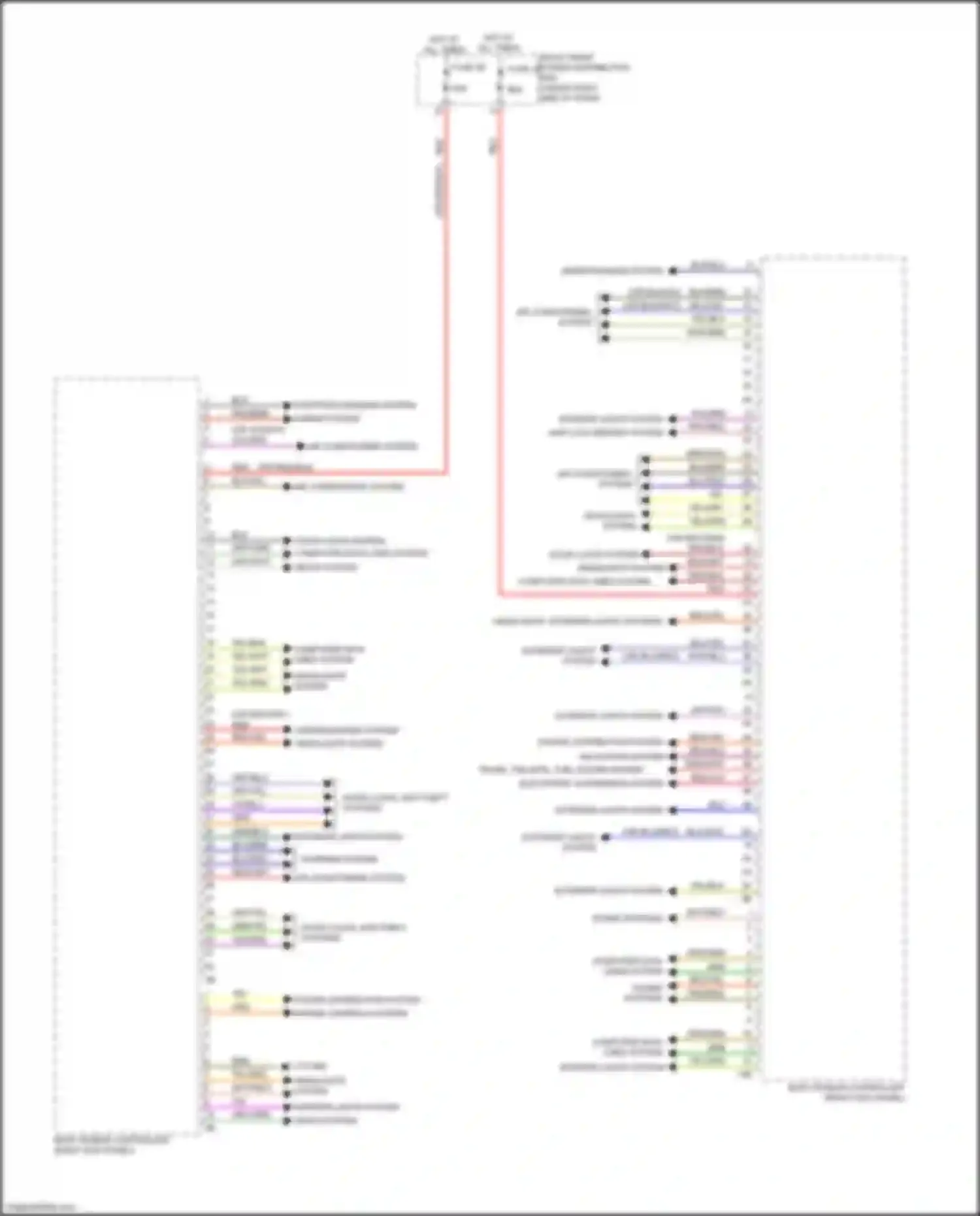 Wiring diagram computer data lines system for BMW X5 M F95 (2019-2023) (52 of 102)