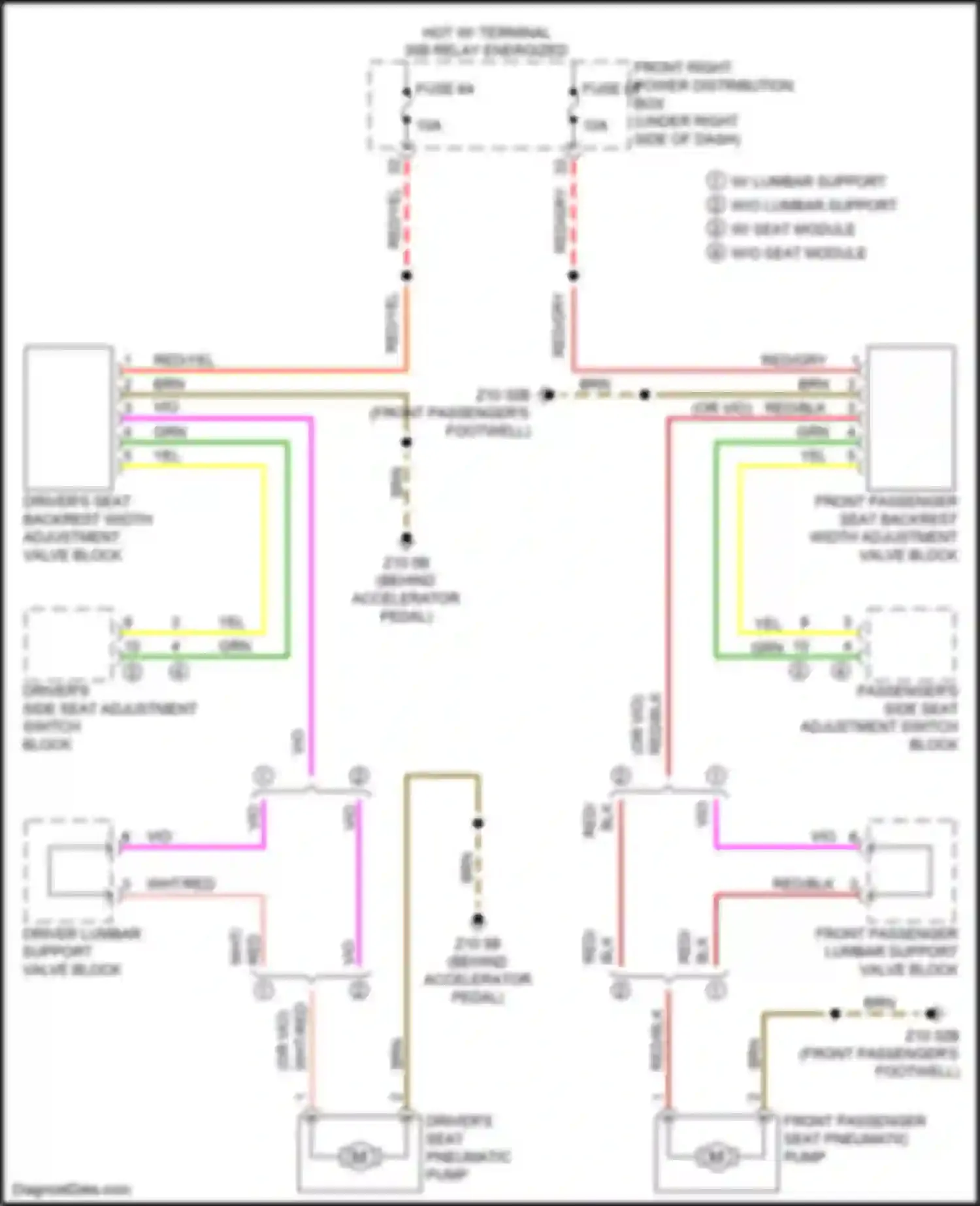 Wiring diagram driver's side seat adjustment switch block for BMW X5 M F95 (2019-2023) (7 of 7)