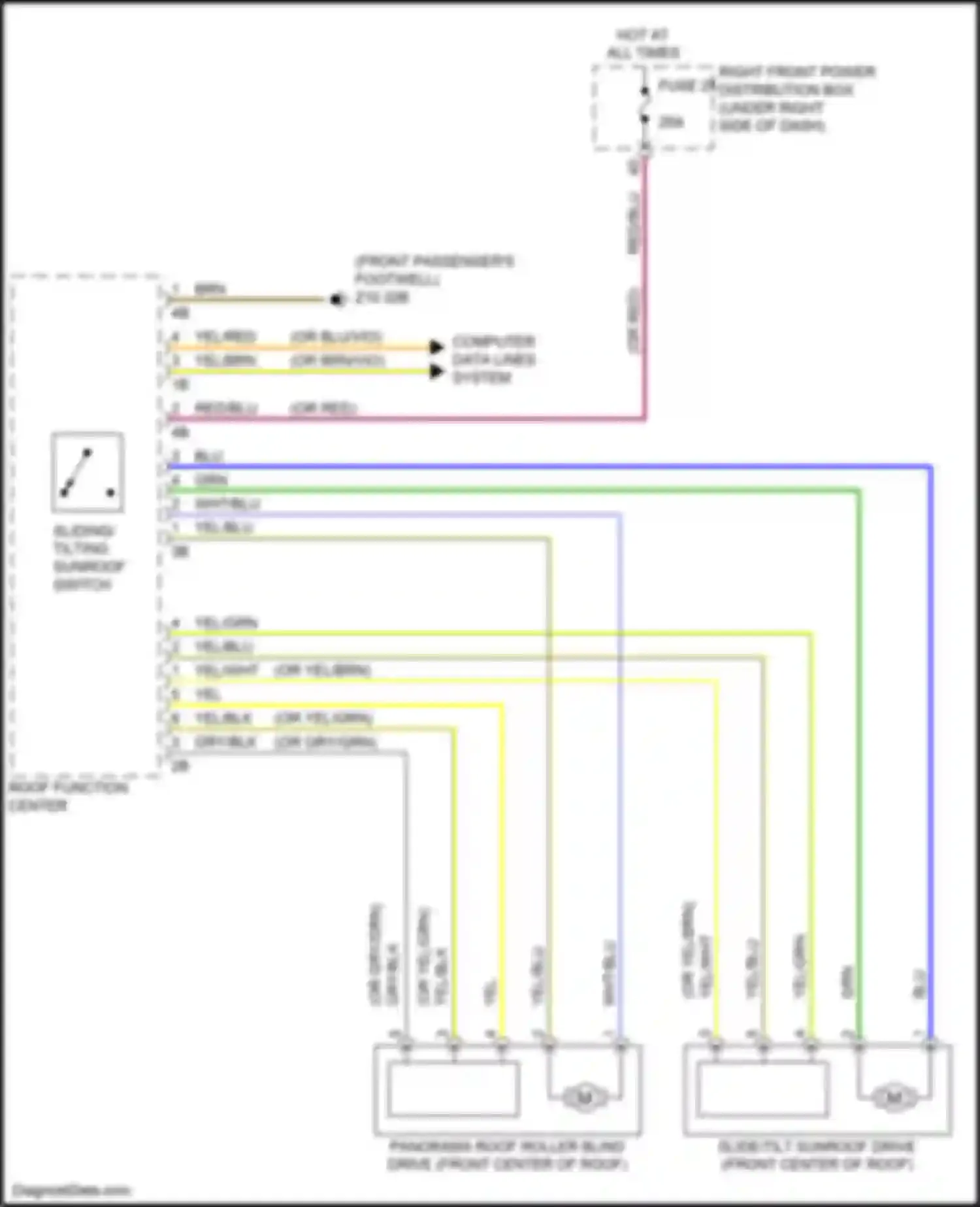 Wiring diagram fuse 25 for BMW X5 M F95 (2019-2023) (2 of 2)