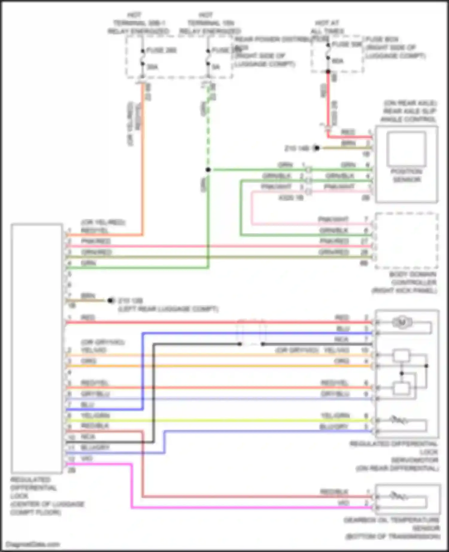 Wiring diagram fuse 265 for BMW X5 M F95 (2019-2023) (2 of 2)
