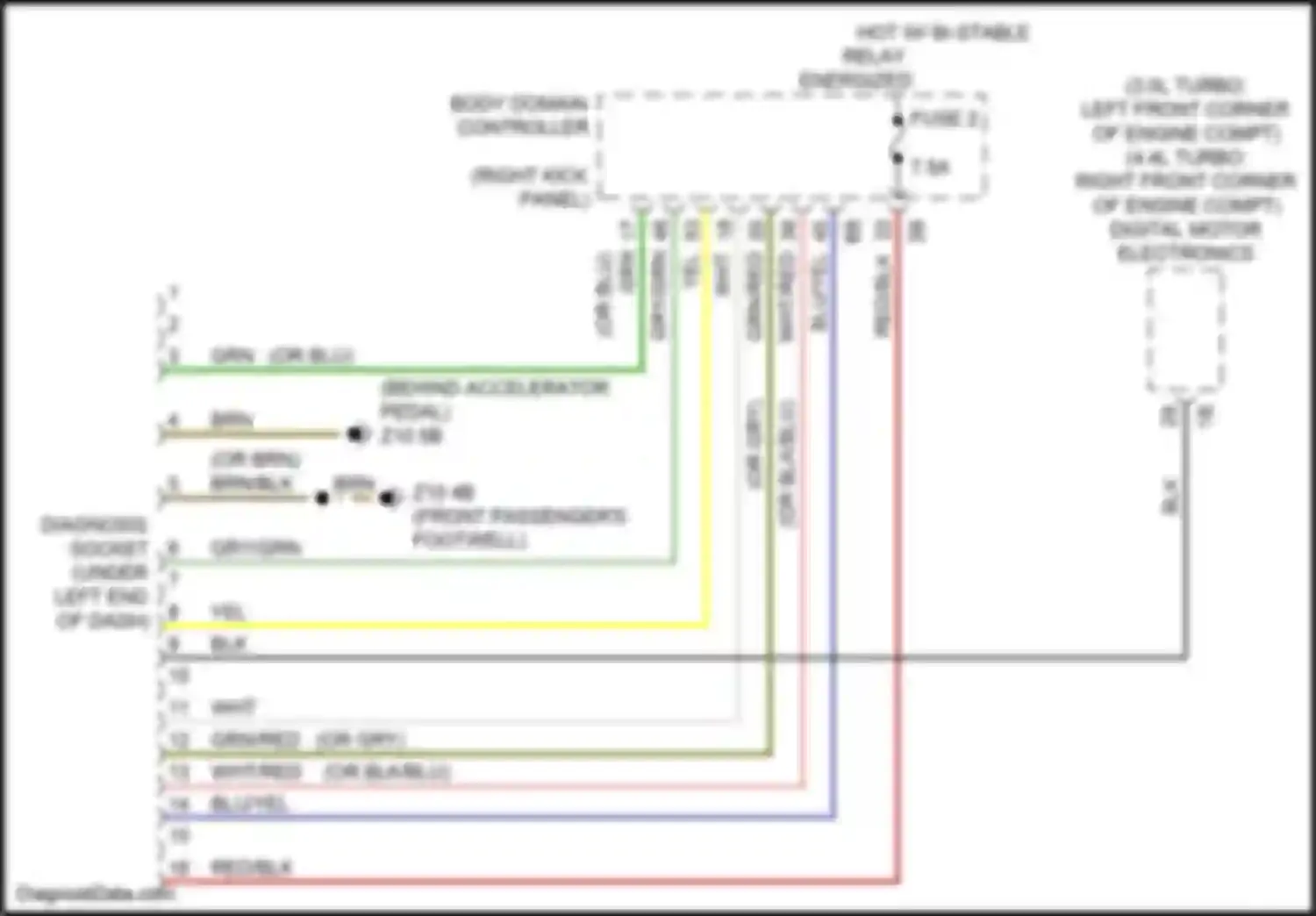 Wiring diagram grn for BMW X5 M F95 (2019-2023) (33 of 107)