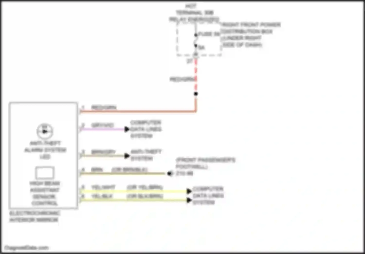 Wiring diagram high beam assistant sensor, control for BMW X5 M F95 (2019-2023) (2 of 2)