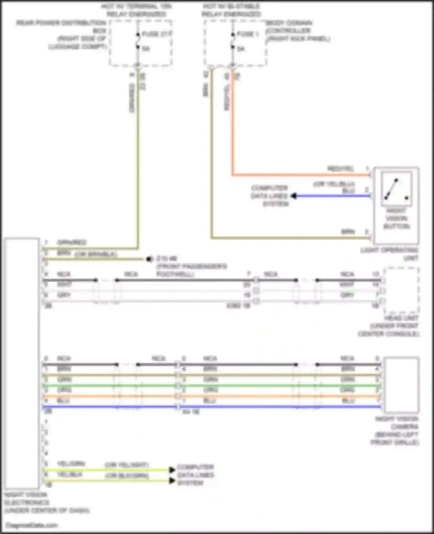 Wiring diagram night vision button for BMW X5 M F95 (2019-2023) (1 of 1)