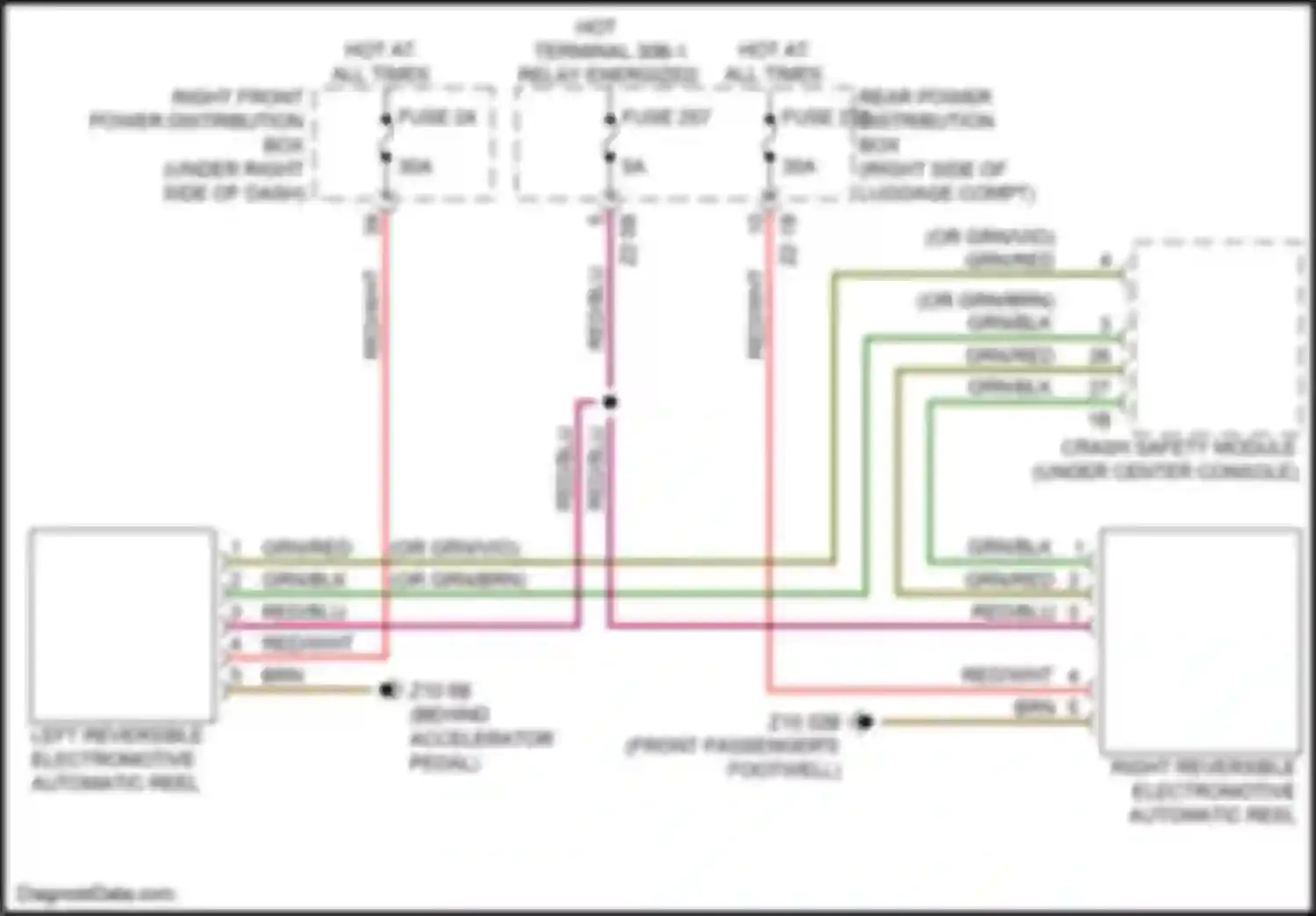 Wiring diagram rear power distribution box for BMW X5 M F95 (2019-2023) (36 of 64)