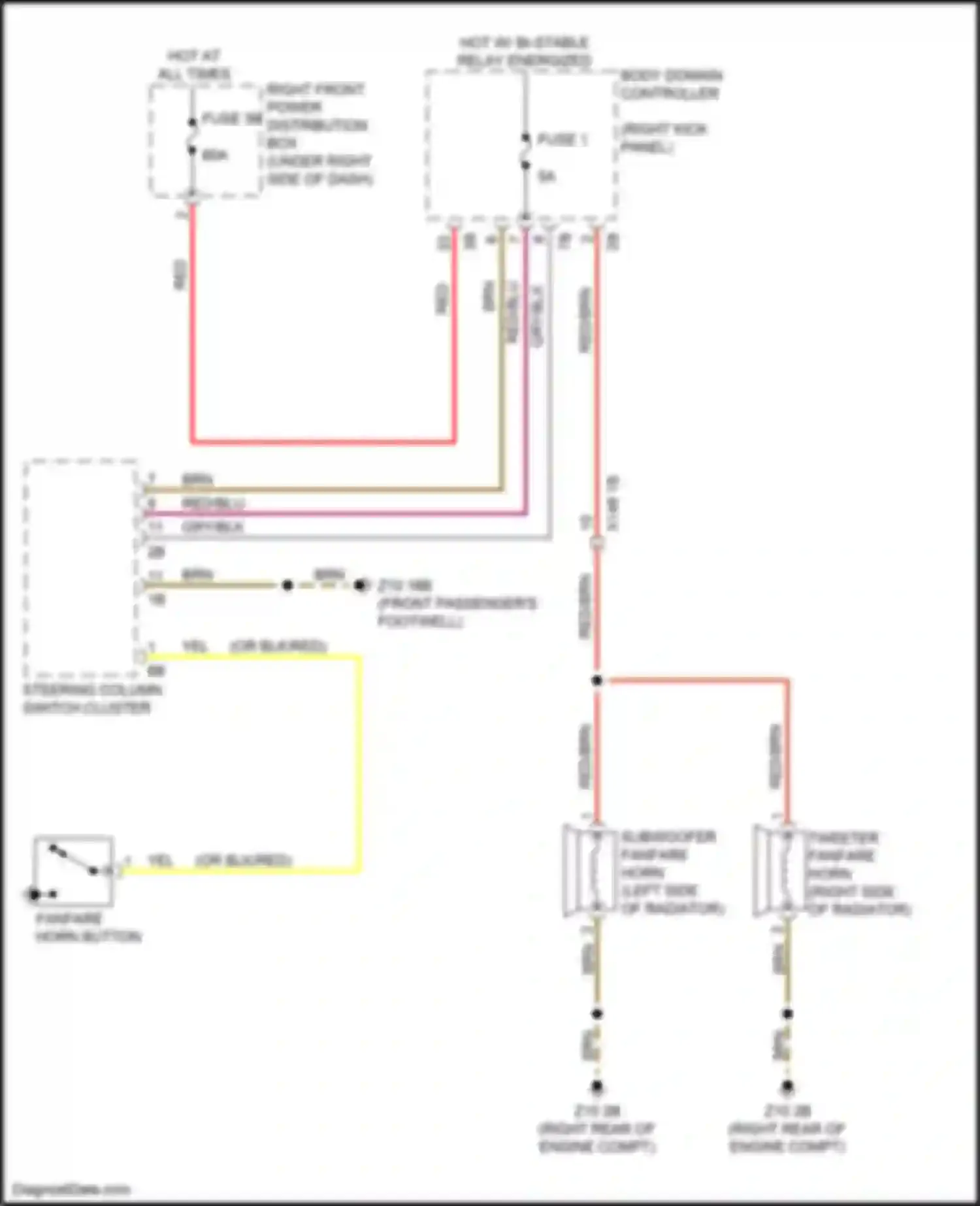 Wiring diagram right side of radiator) for BMW X5 M F95 (2019-2023) (4 of 6)